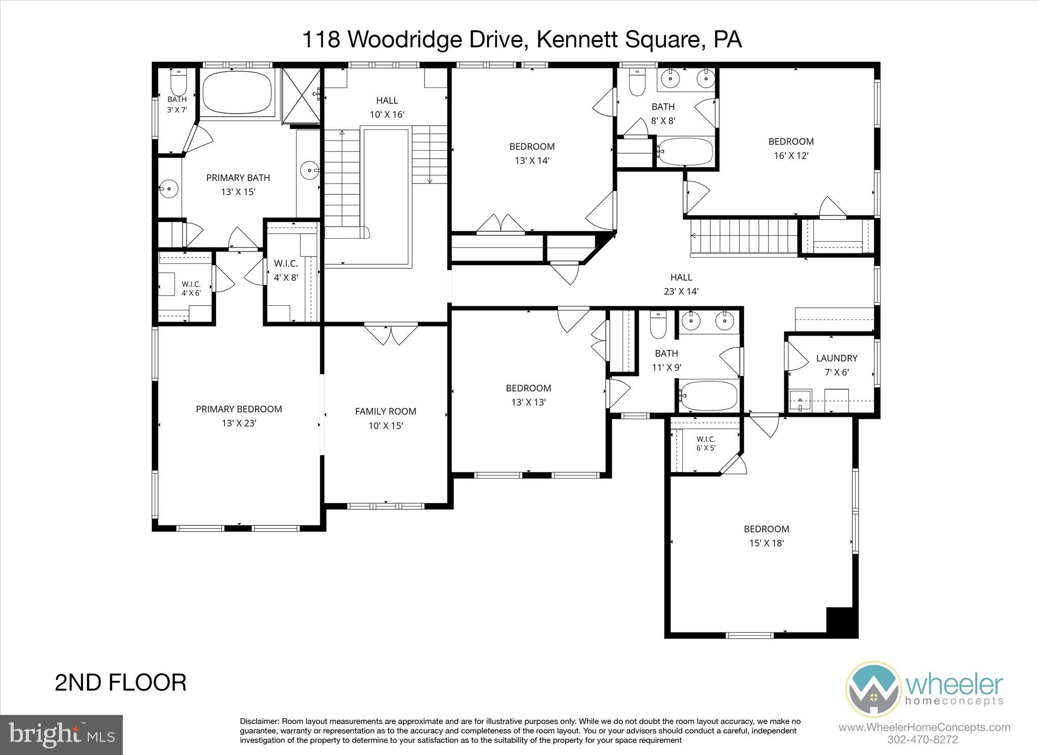 SMITHRIDGE - Residential