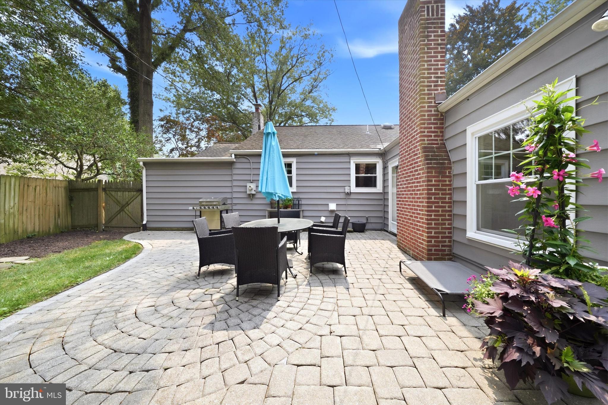 WESTOVER HILLS - Residential