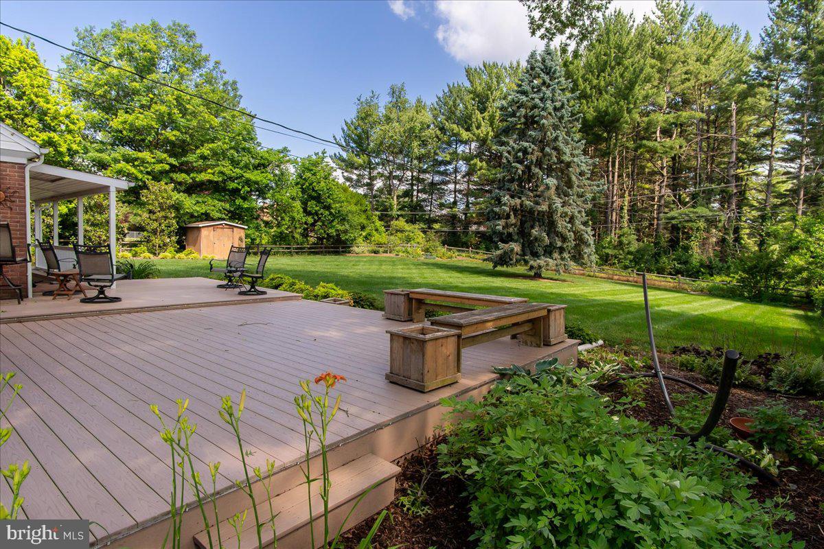 FOUNTAIN HEAD - Residential