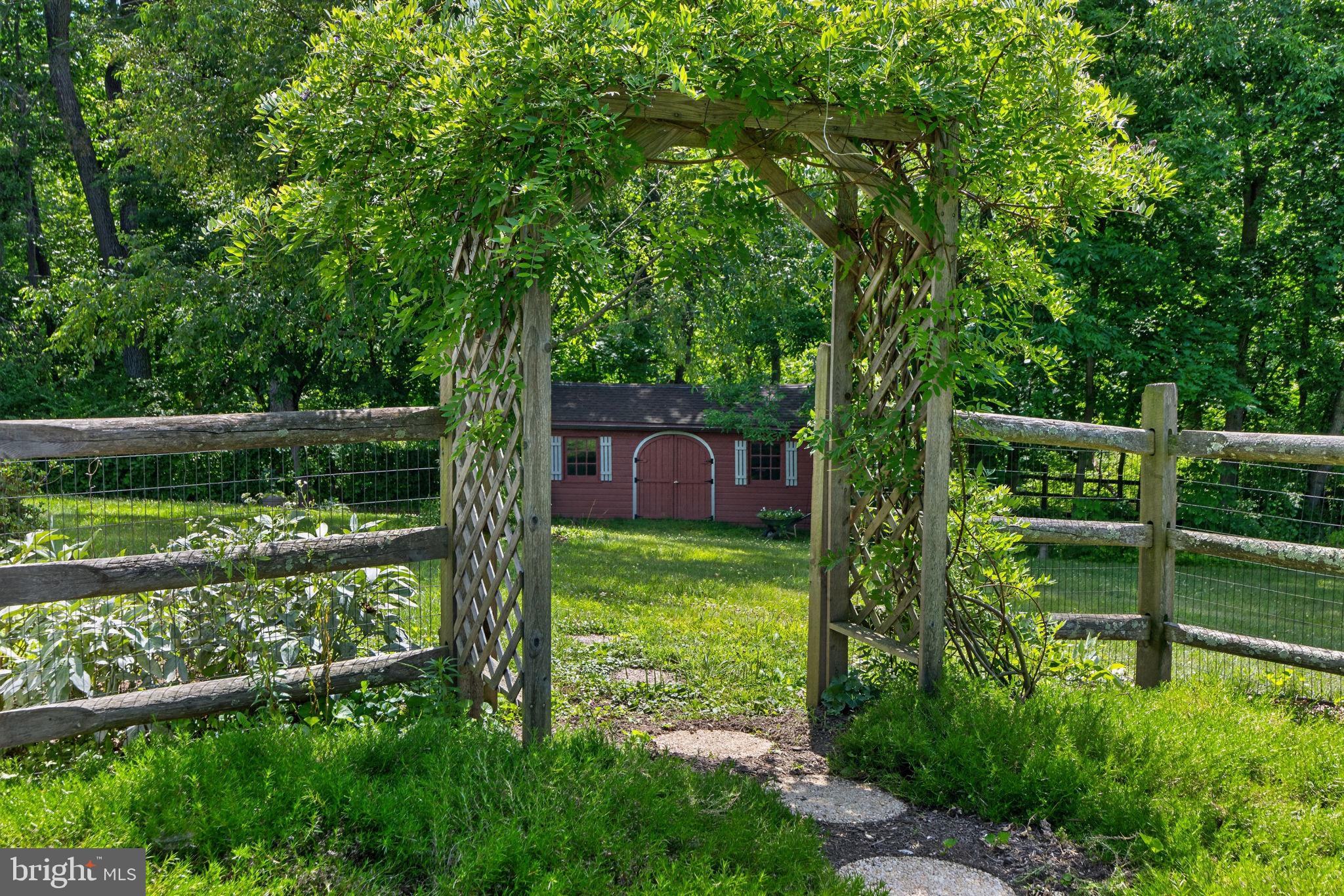 TURNBERRY FARM - Residential