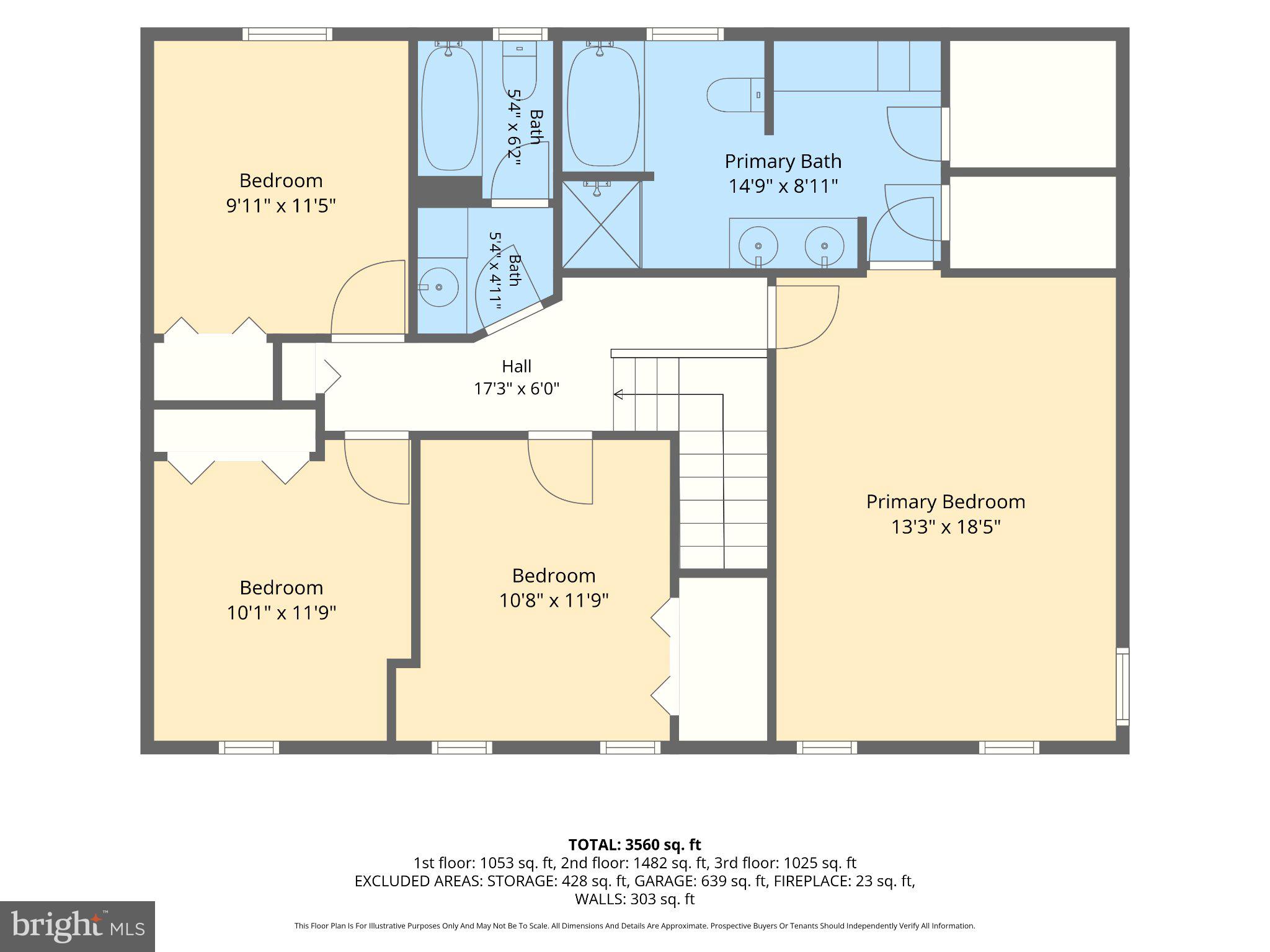 VILLAGE OF DORSEY SEARCH - Residential