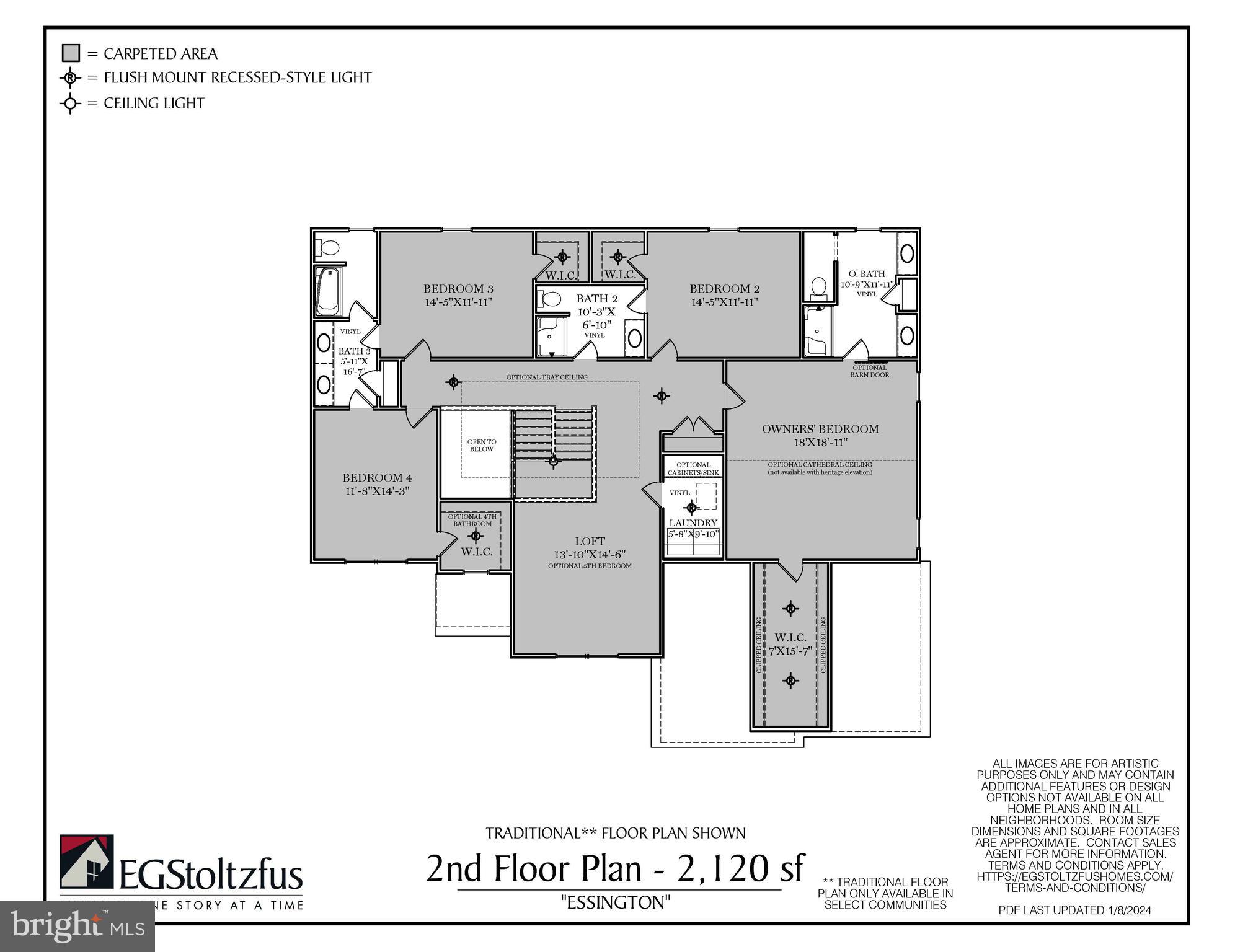 SPRING MEADOW RESERVE - Residential