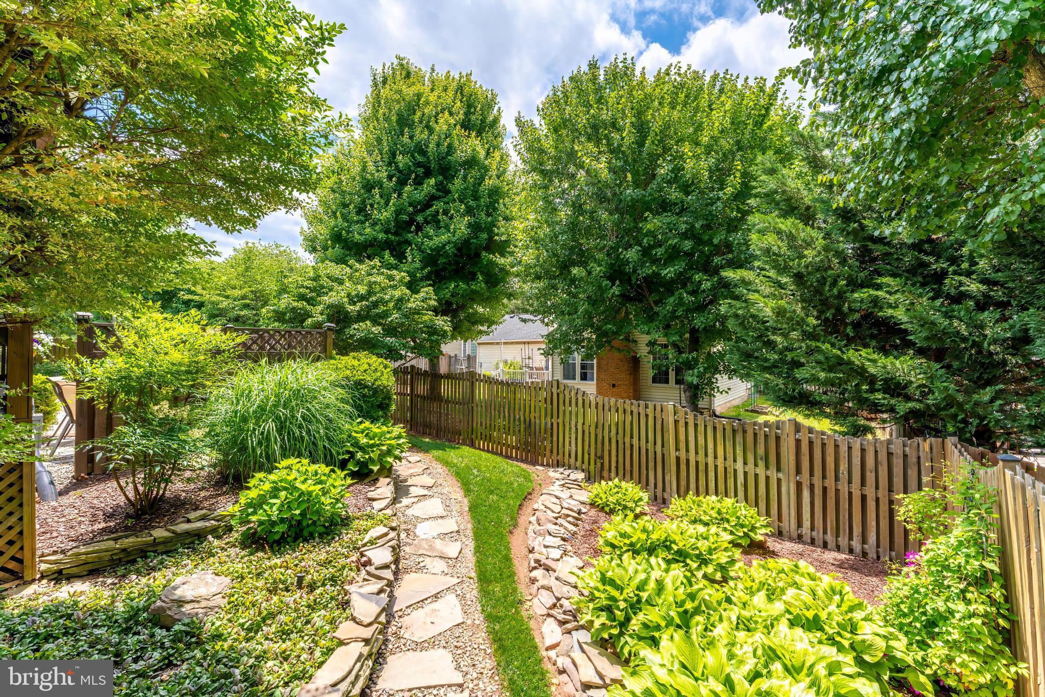 CHANTILLY HIGHLANDS - Residential