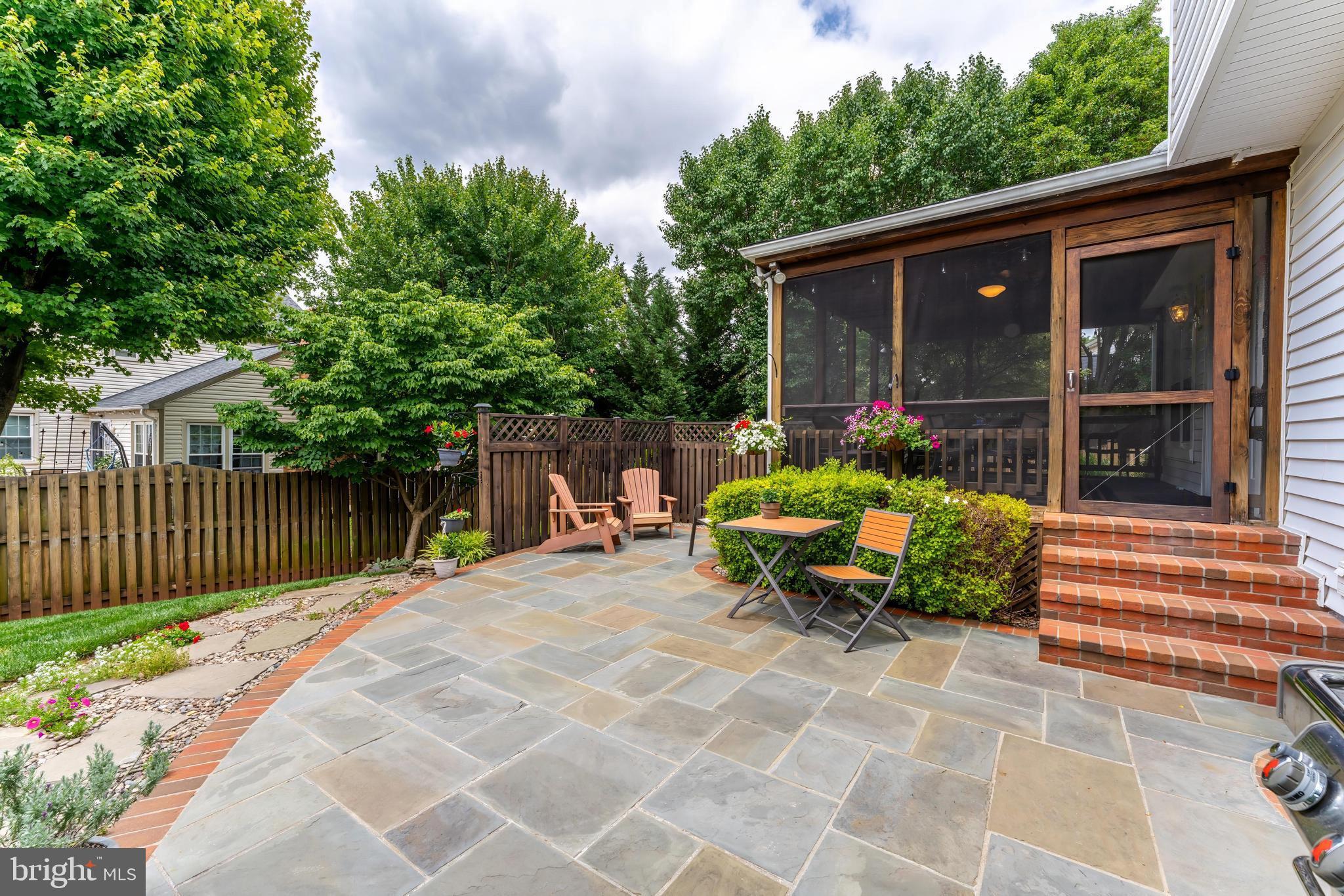 CHANTILLY HIGHLANDS - Residential