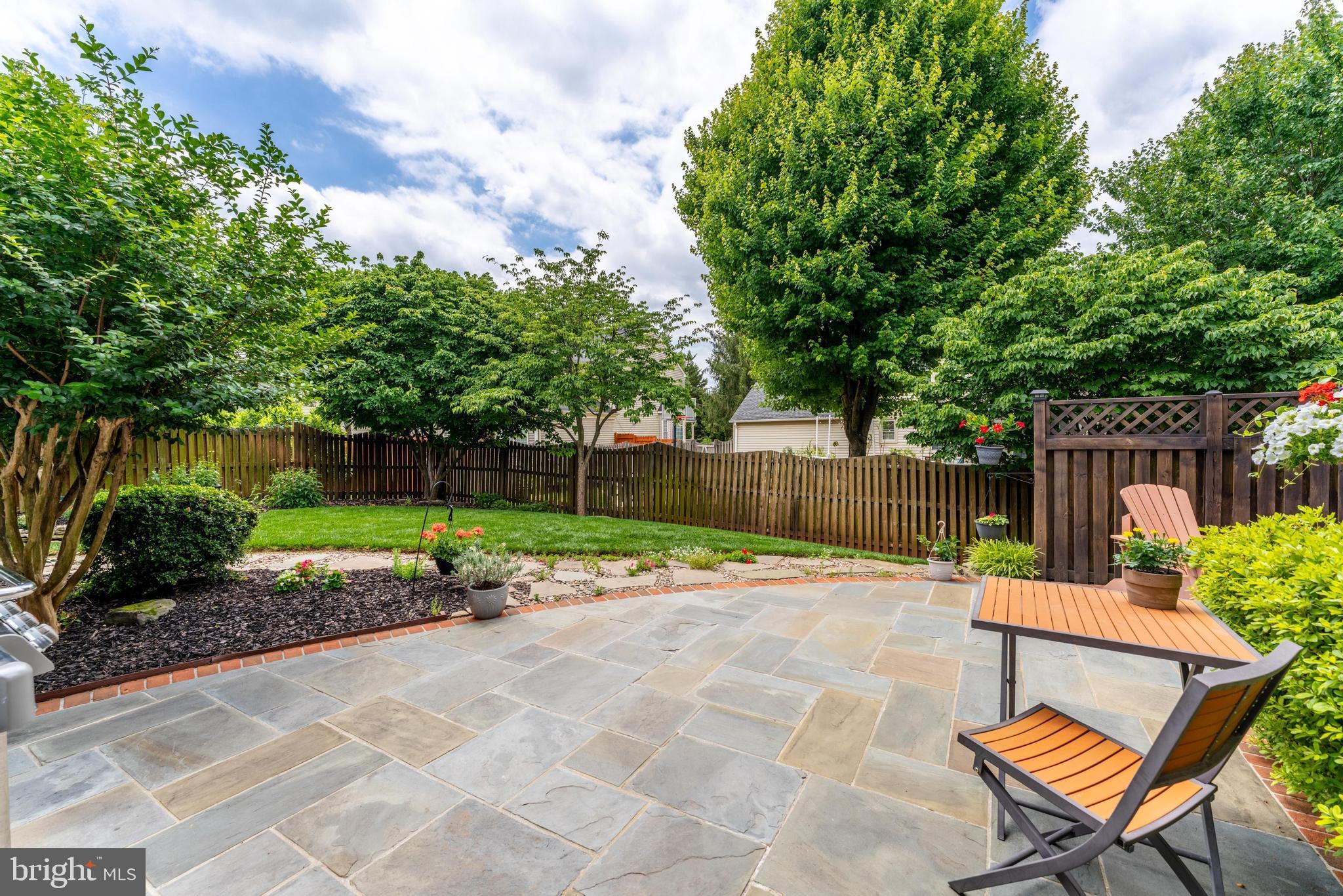 CHANTILLY HIGHLANDS - Residential