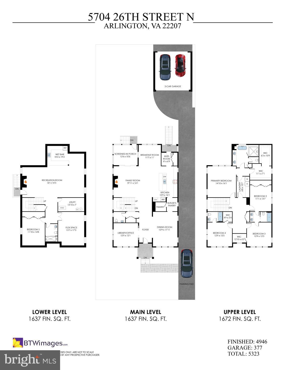 COUNTRY CLUB - Residential