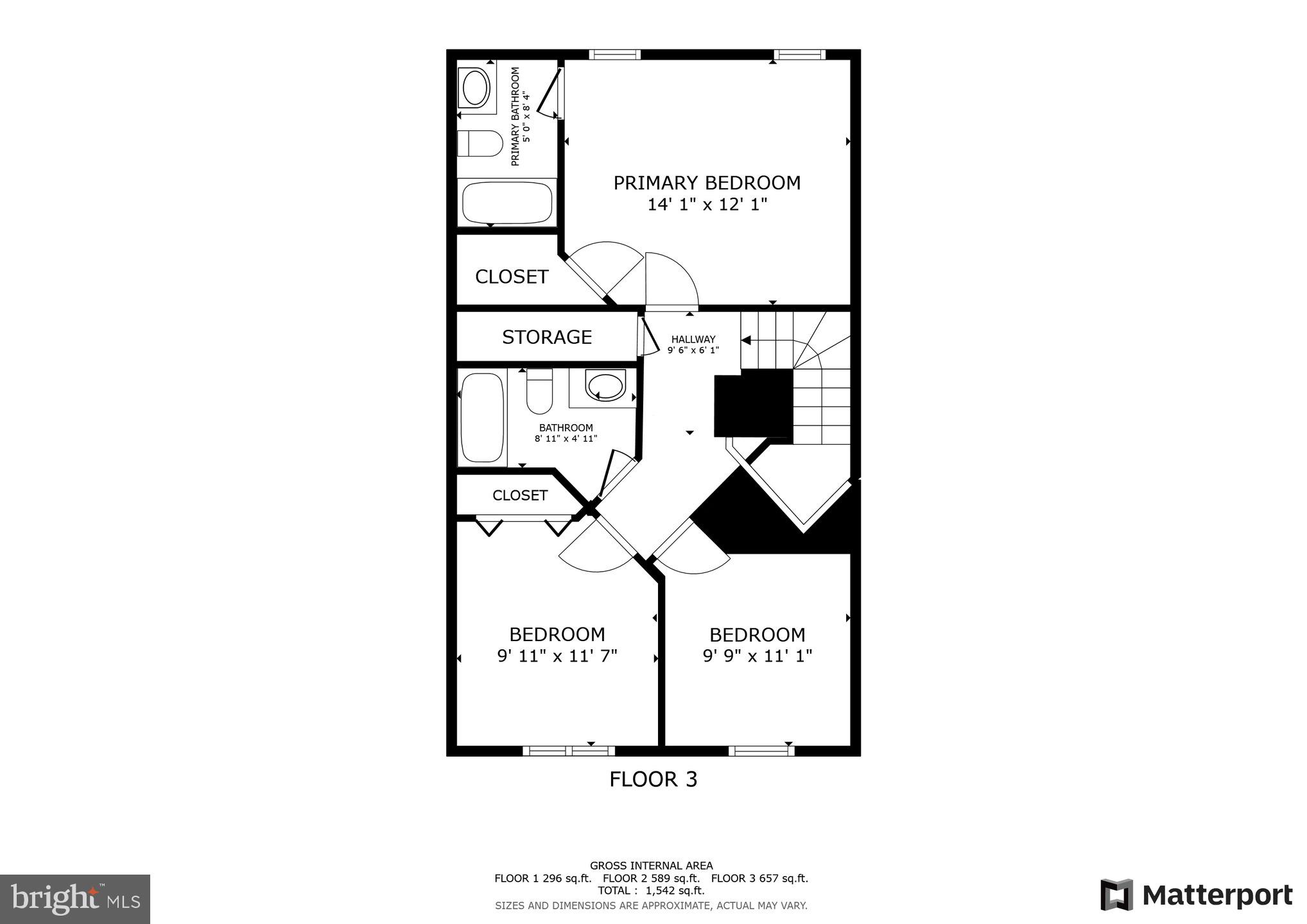 KIRKPATRICK FARMS - Residential