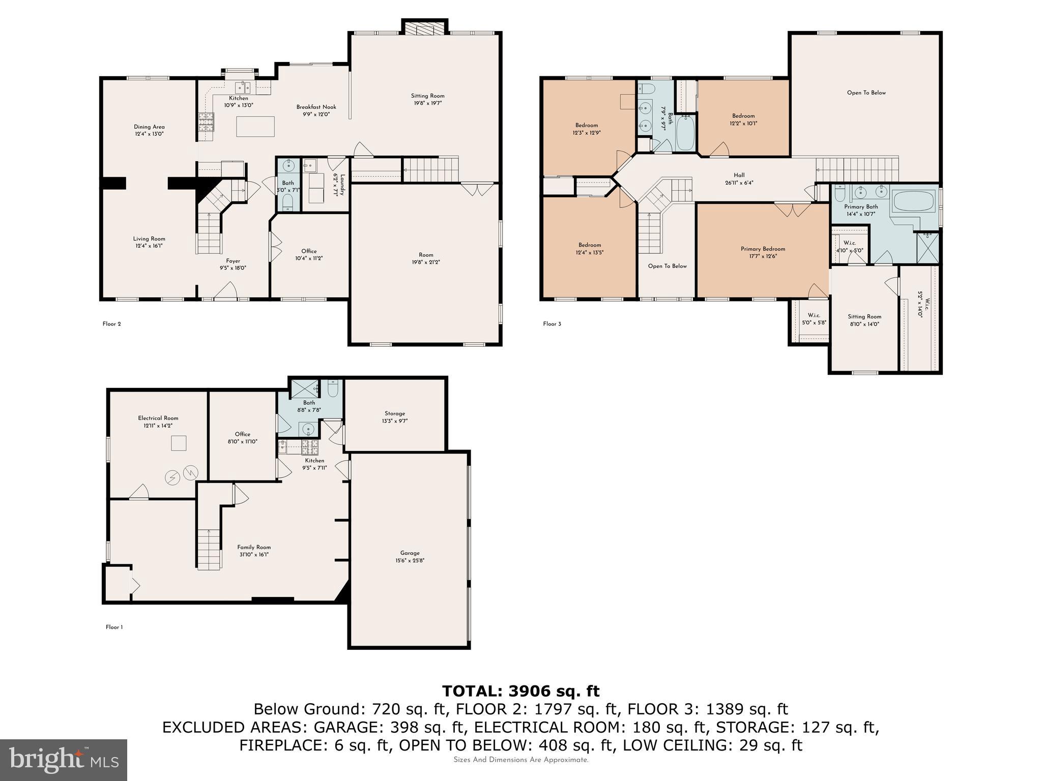 PROVIDENCE CROSSIN - Residential