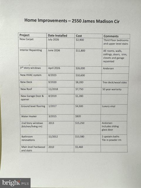 NONE AVAILABLE - Residential