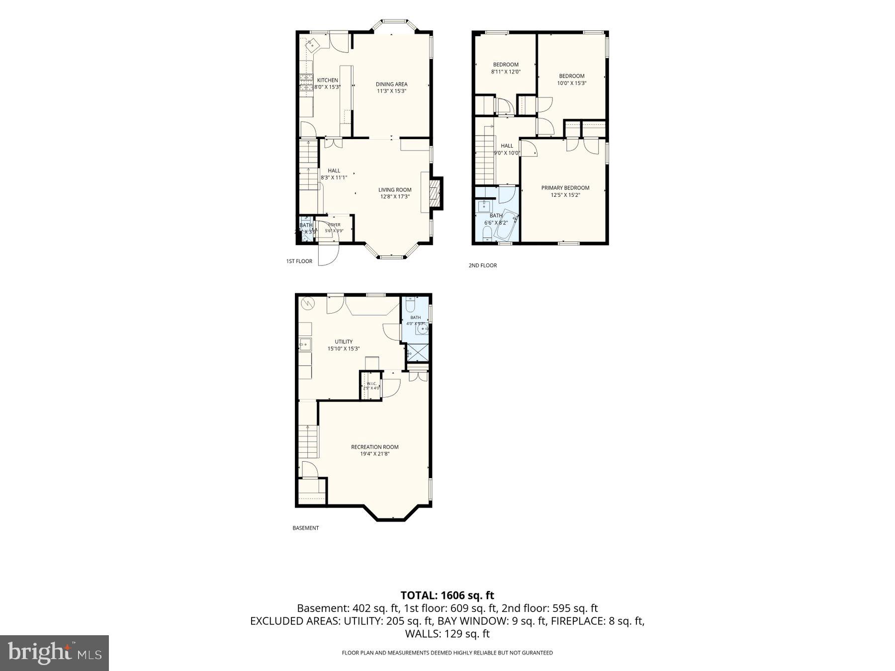 RODGERS FORGE/GAYWOOD - Residential