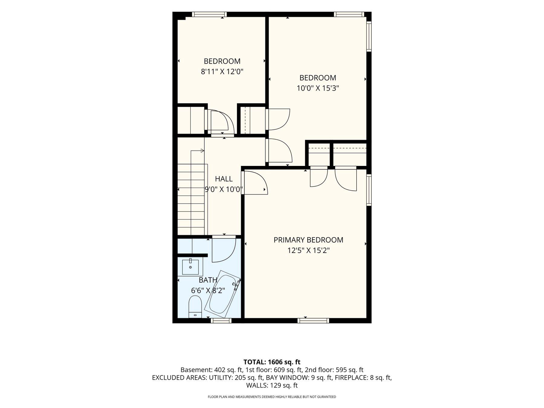 RODGERS FORGE/GAYWOOD - Residential