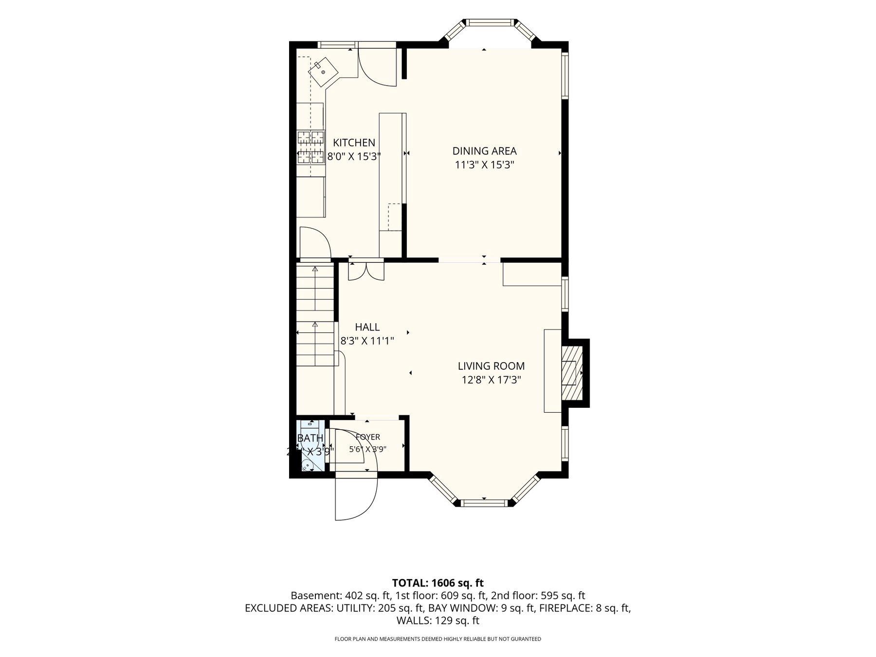 RODGERS FORGE/GAYWOOD - Residential