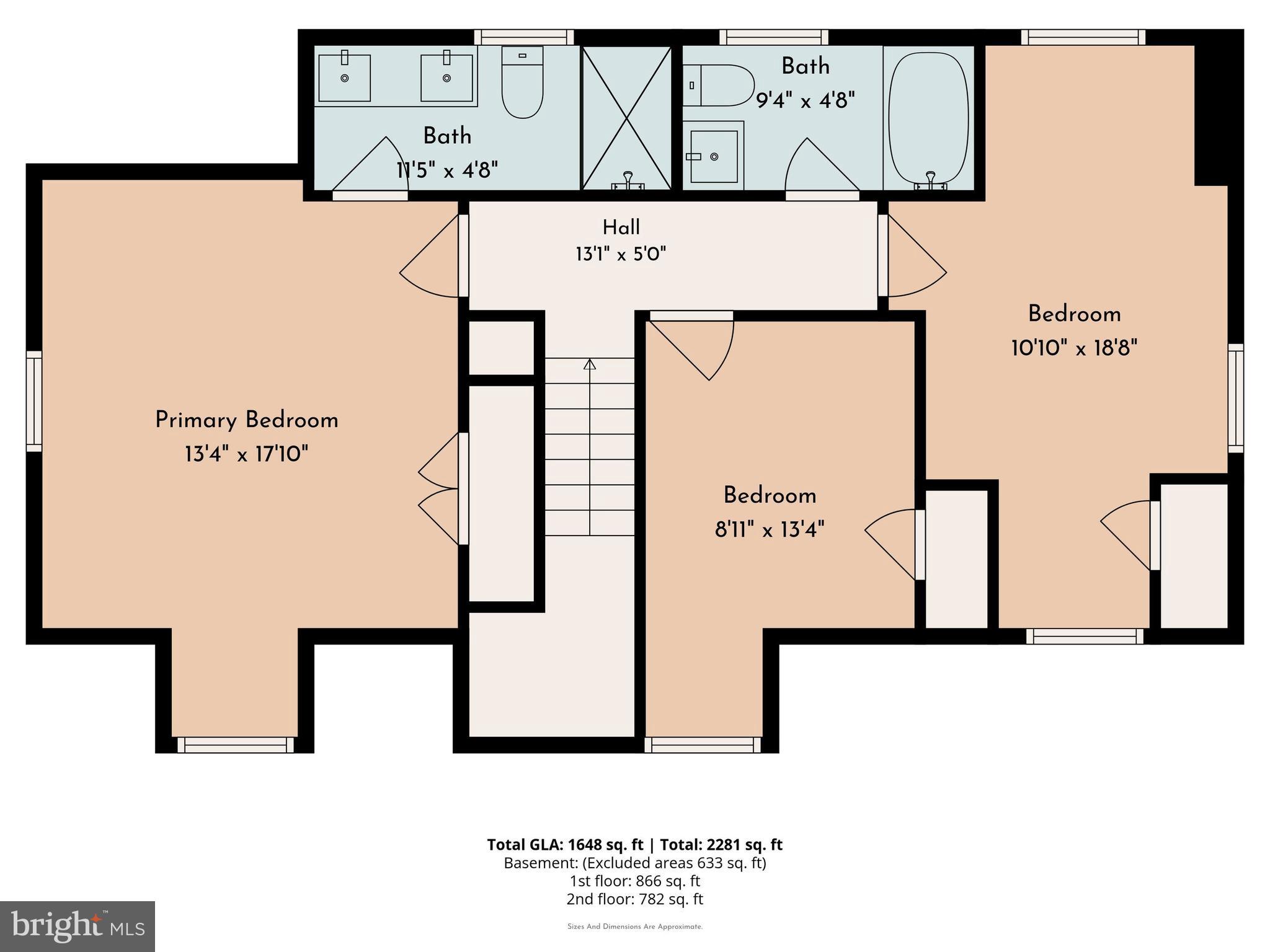 WYNNEWOOD - Residential