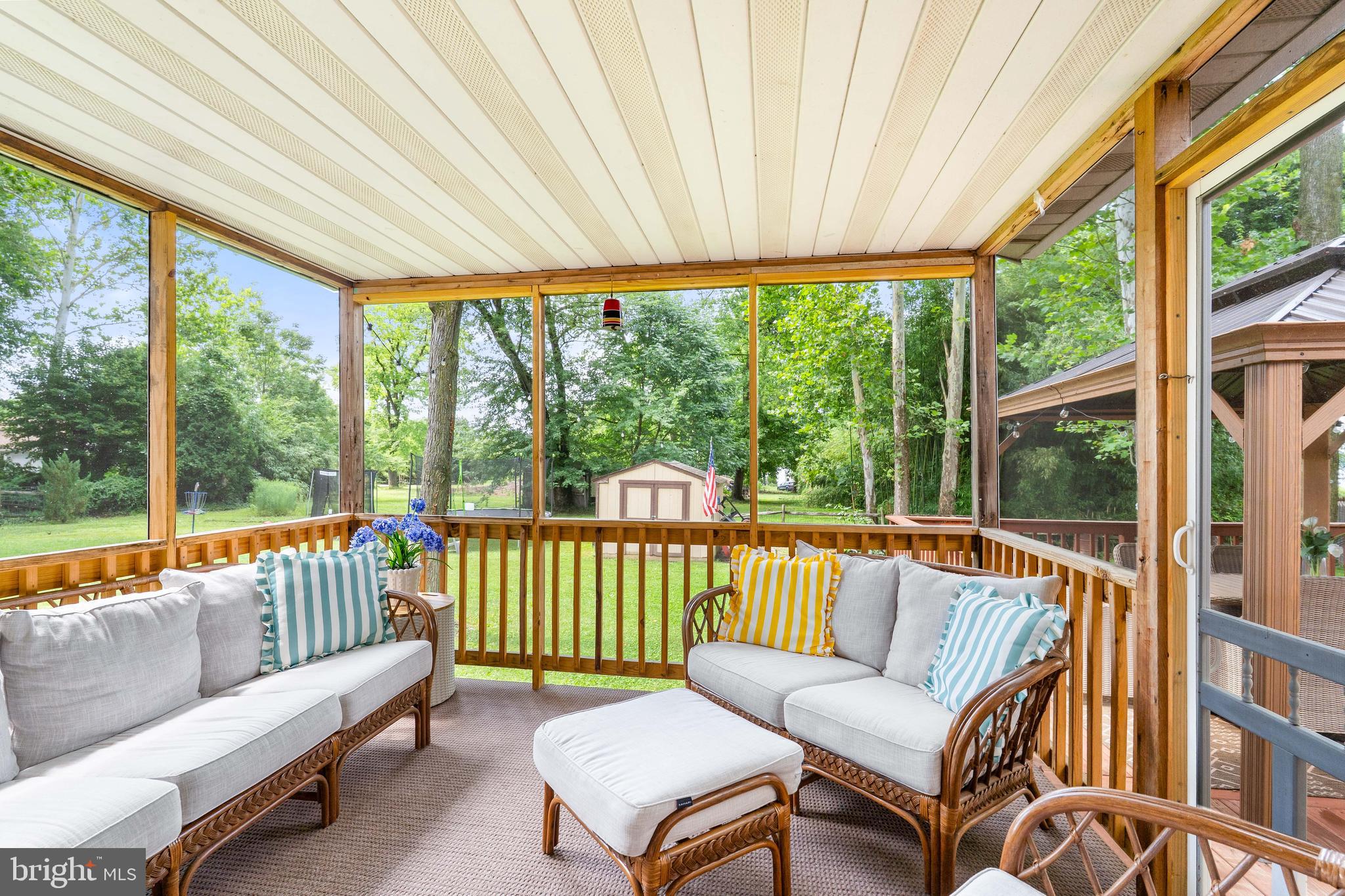 ELK RIVER BASIN - Residential