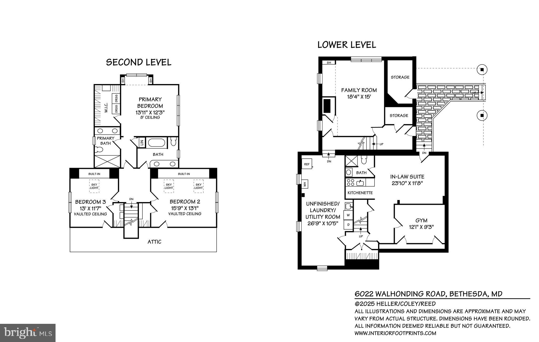 GLEN ECHO HEIGHTS - Residential