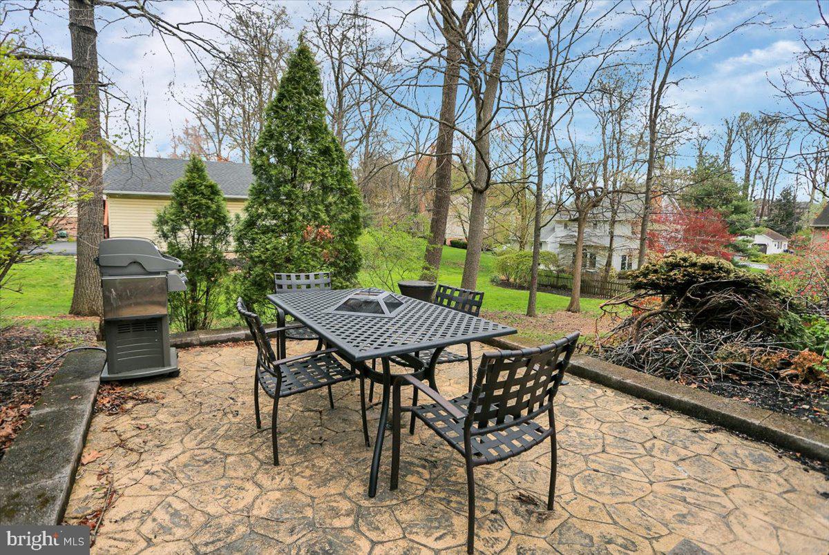 TWELVE OAKS - Residential