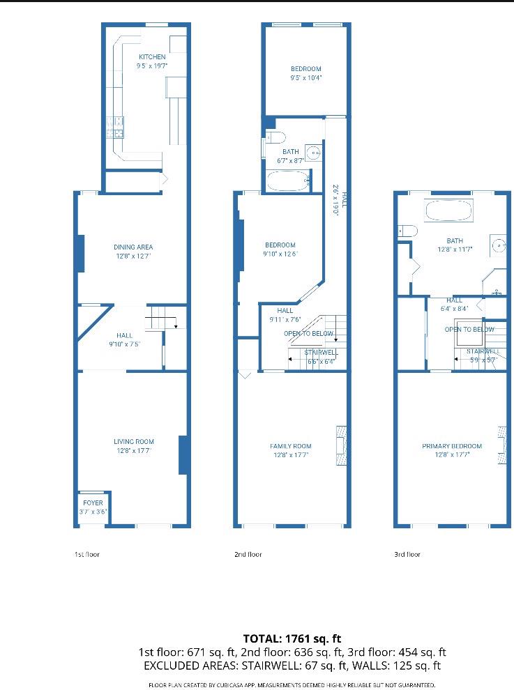 RESERVOIR HILL - Residential