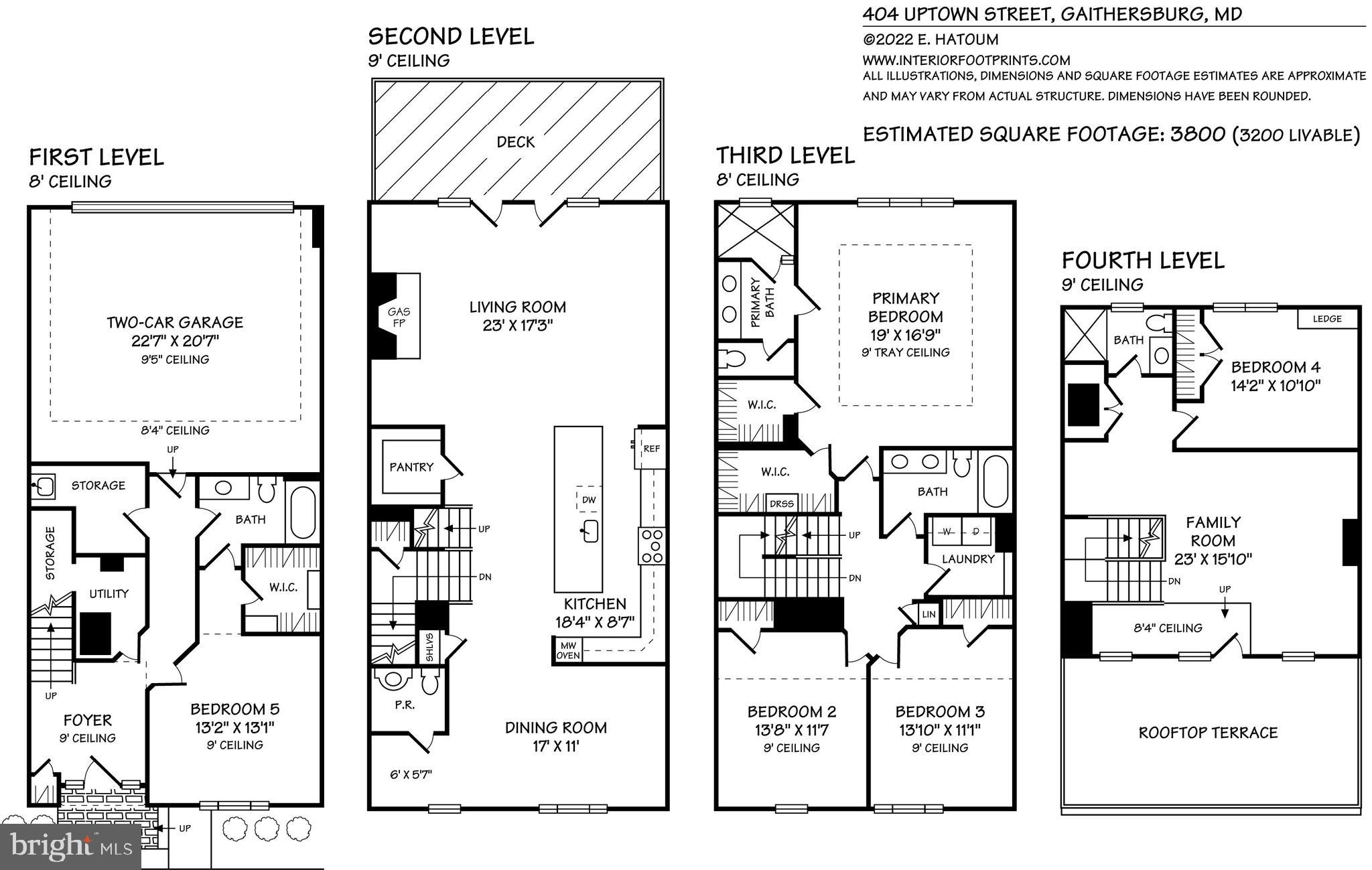 PARKLANDS AT WATKINS MILL - Residential