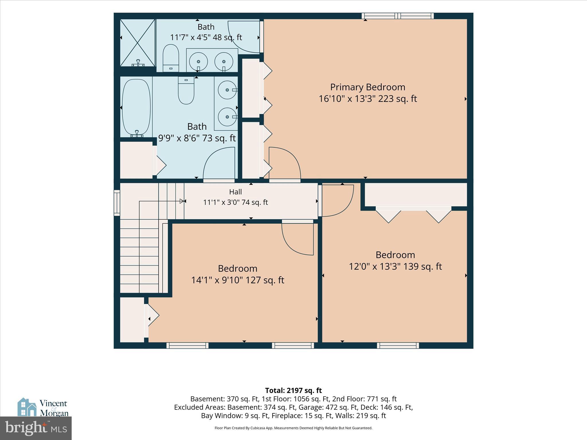 HOFFMAN HEIGHTS - Residential