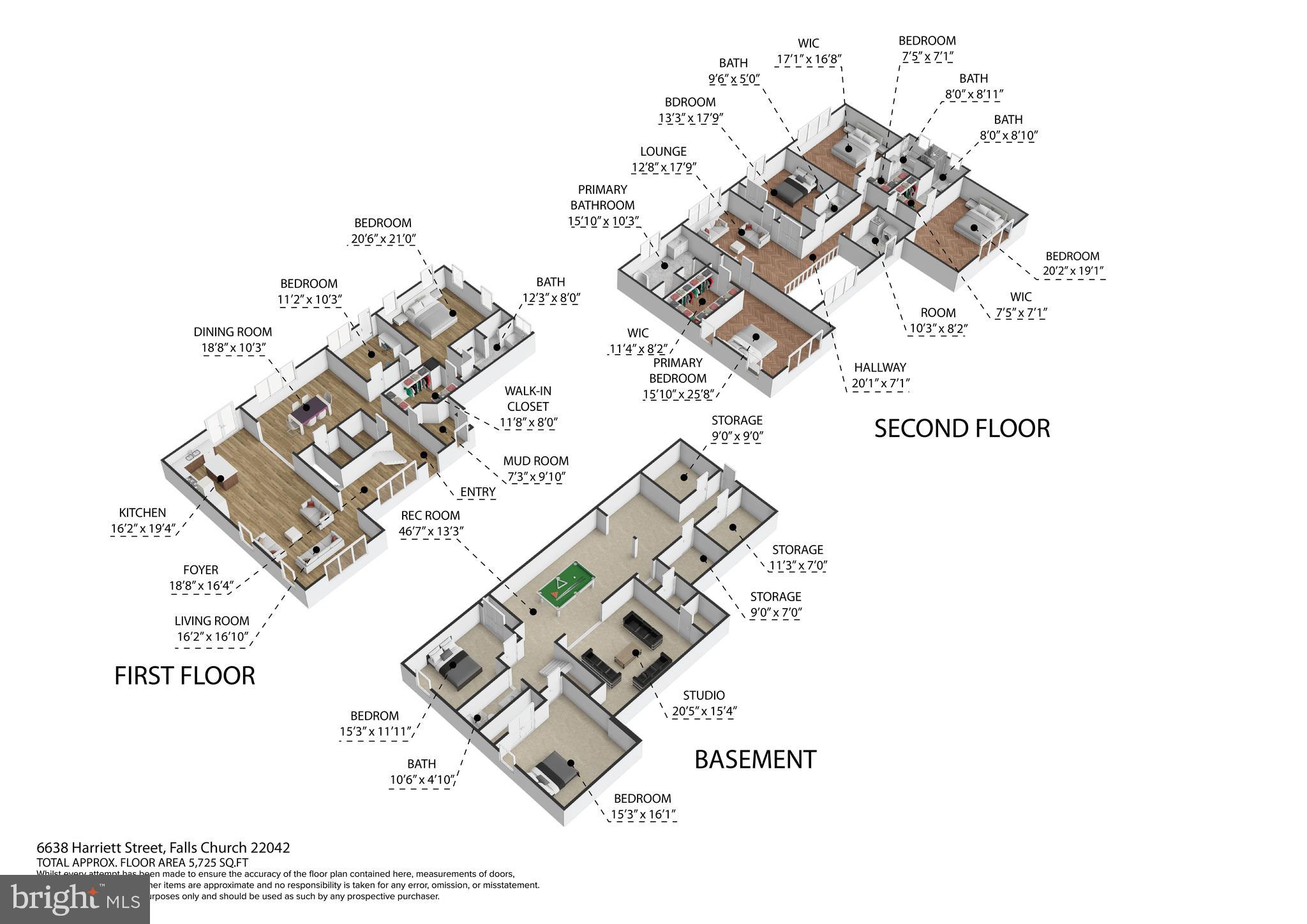 ALOLA - Residential