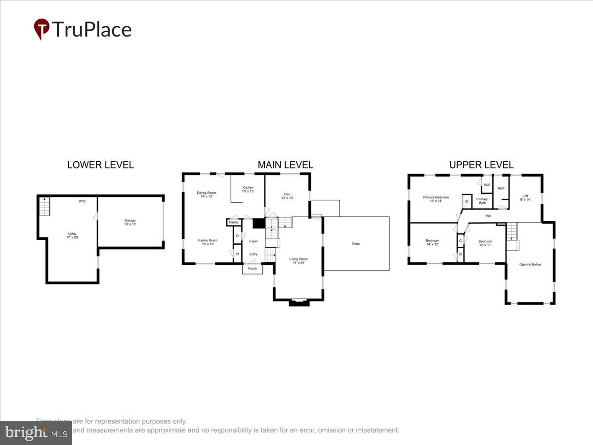 MEADOWOOD - Residential