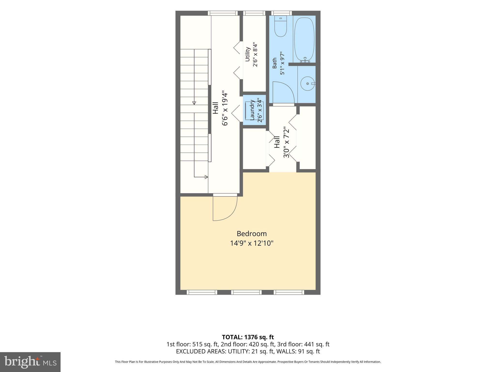 SETON HILL - Residential