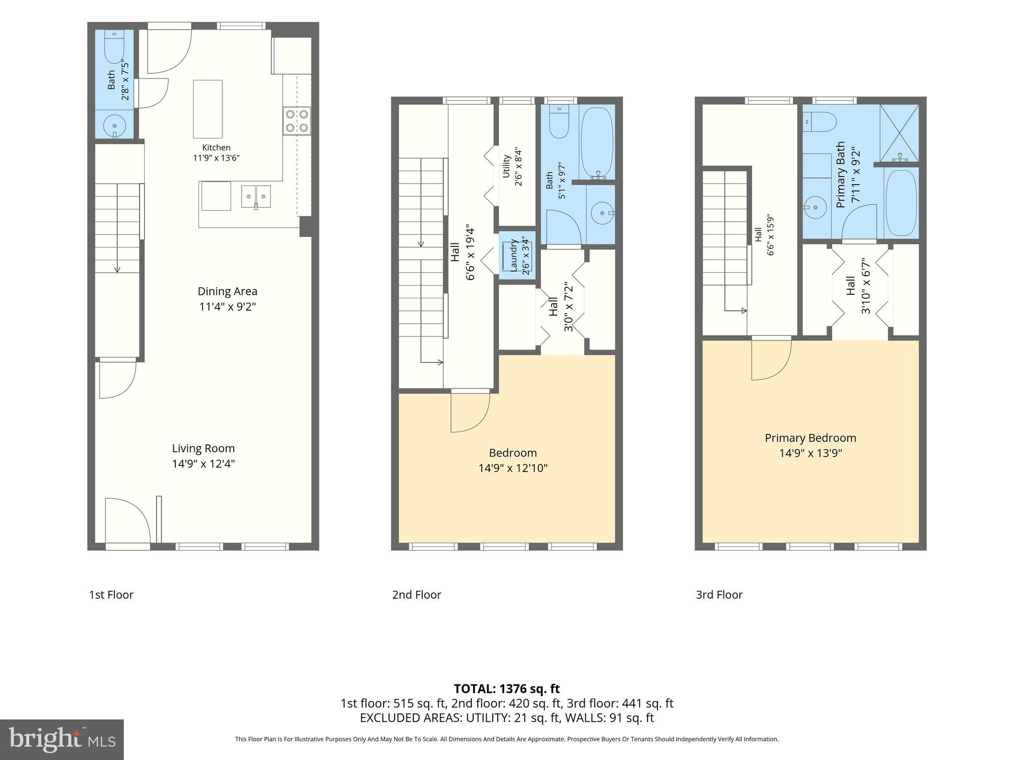 SETON HILL - Residential