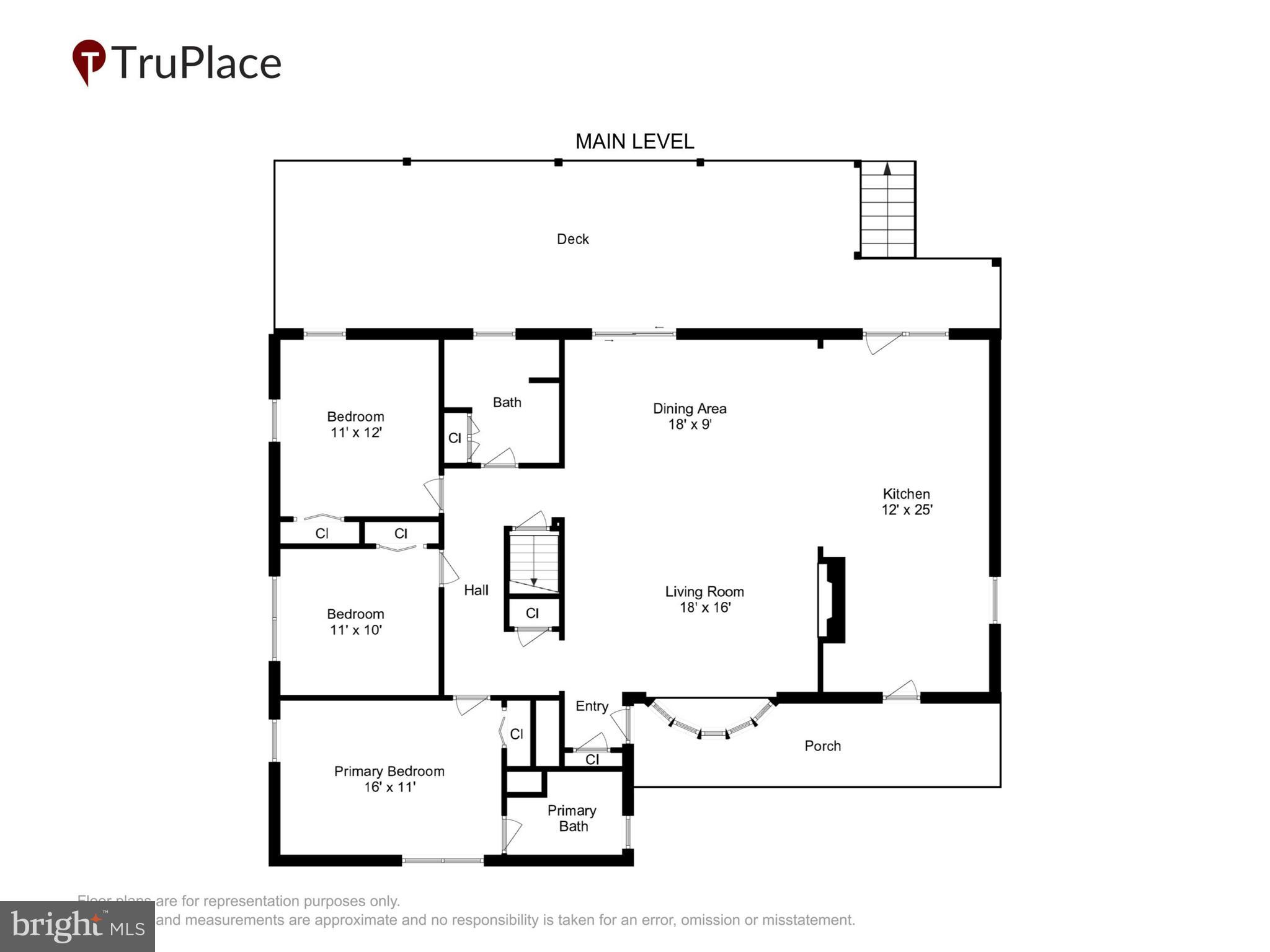 HILLSMERE SHORES - Residential