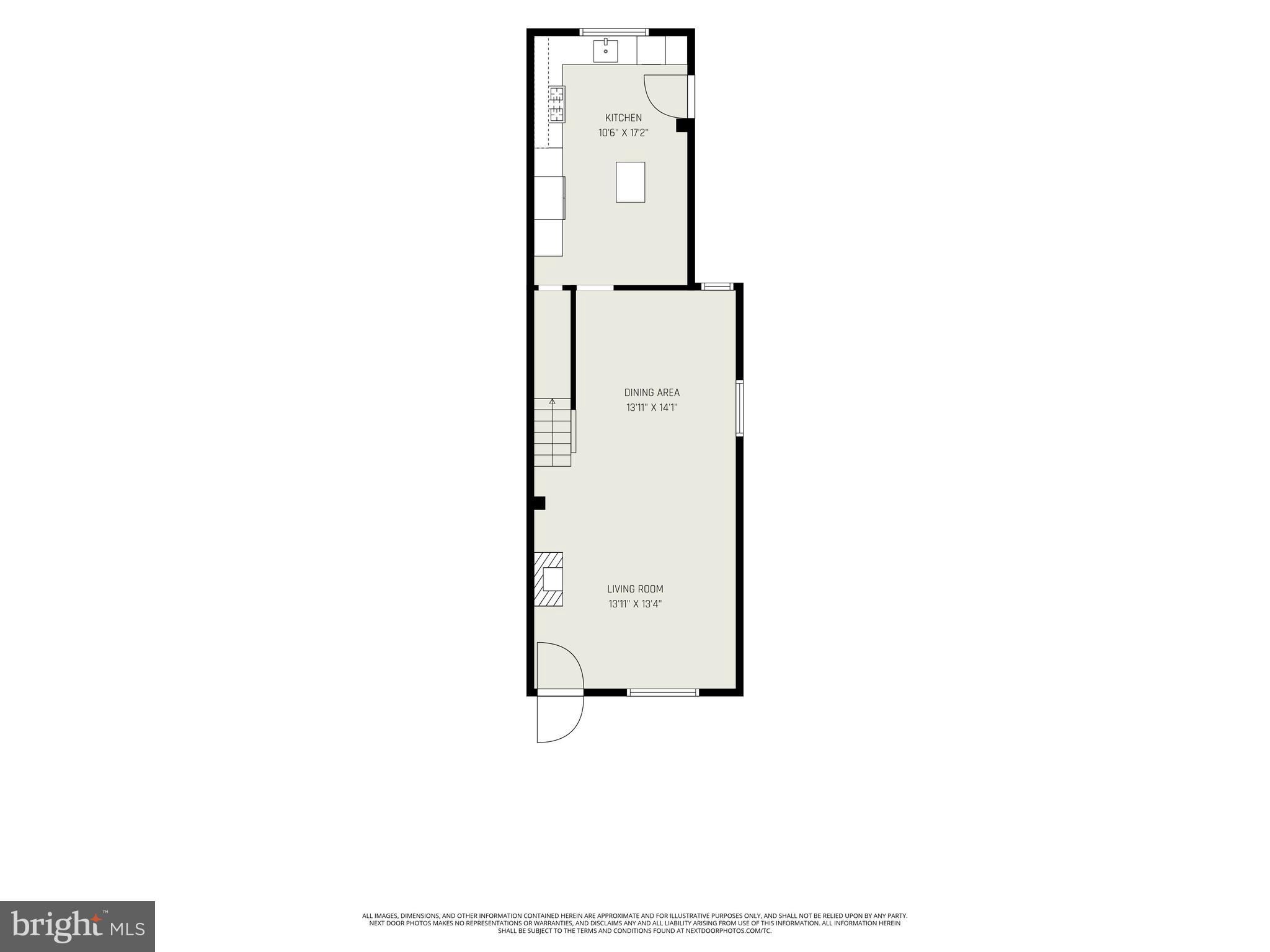 MANAYUNK - Residential