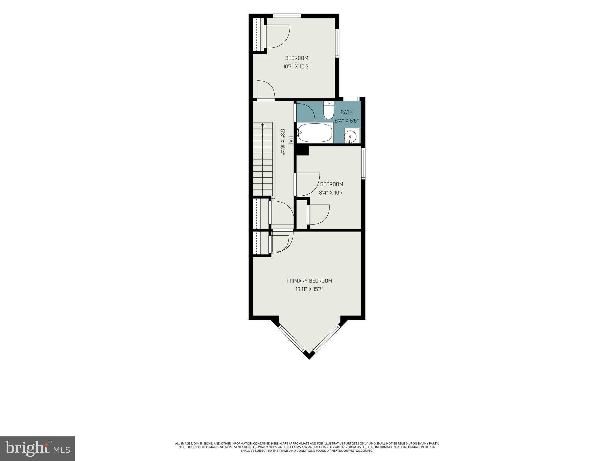 MANAYUNK - Residential