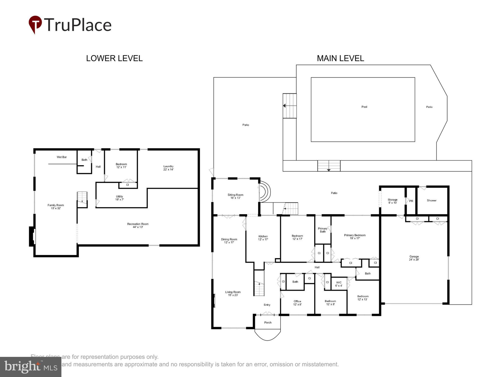 KENWOOD PARK - Residential