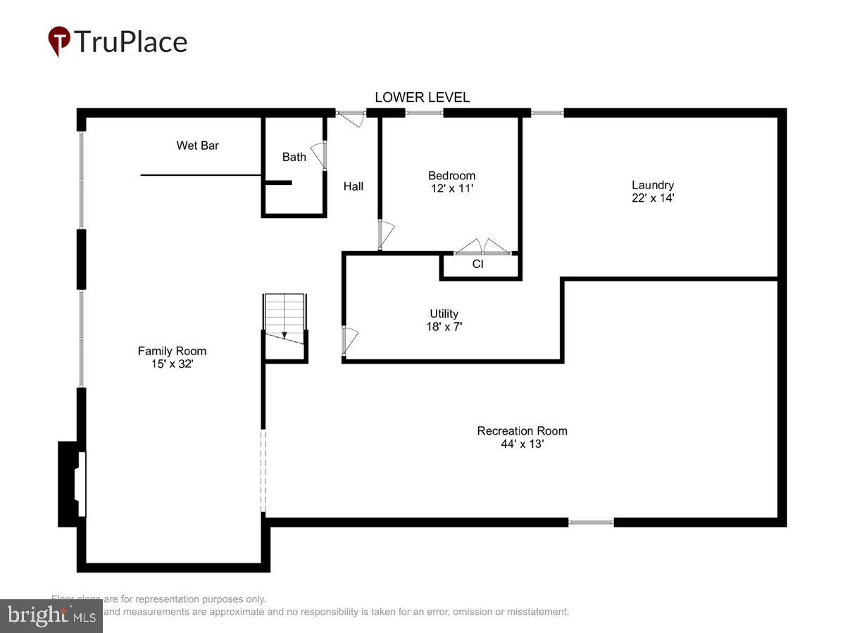 KENWOOD PARK - Residential