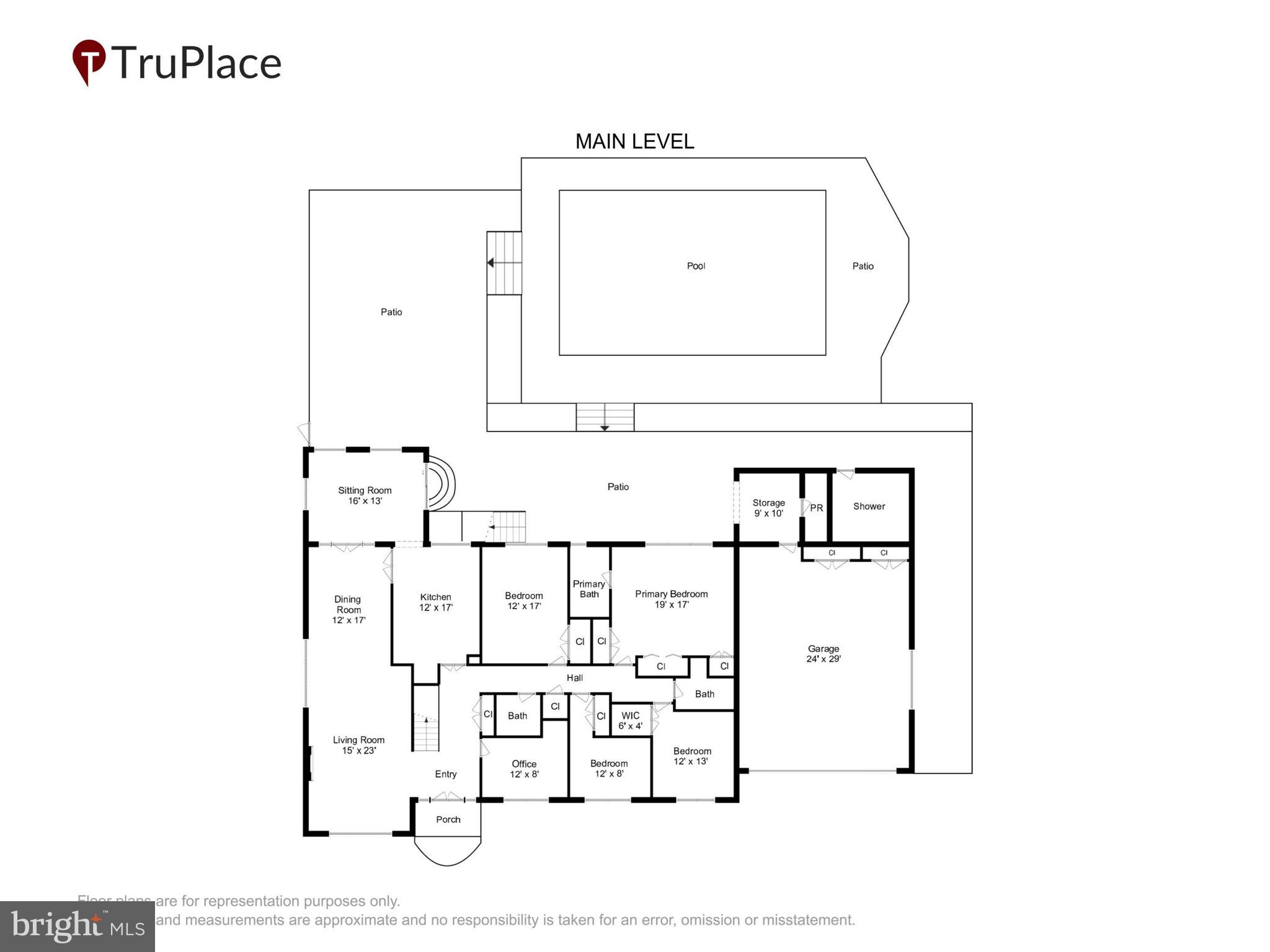 KENWOOD PARK - Residential