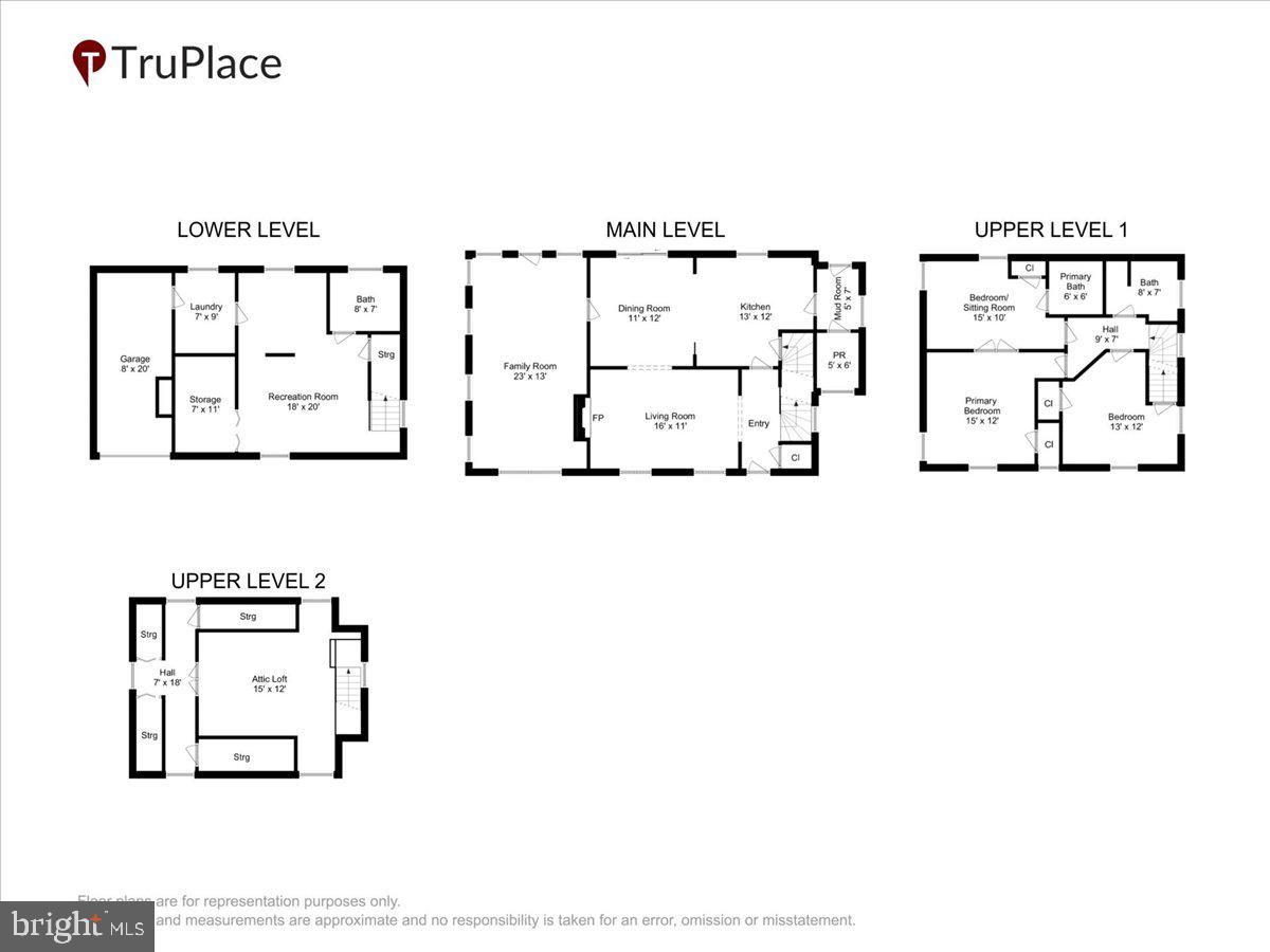 NORTH KENSINGTON - Residential