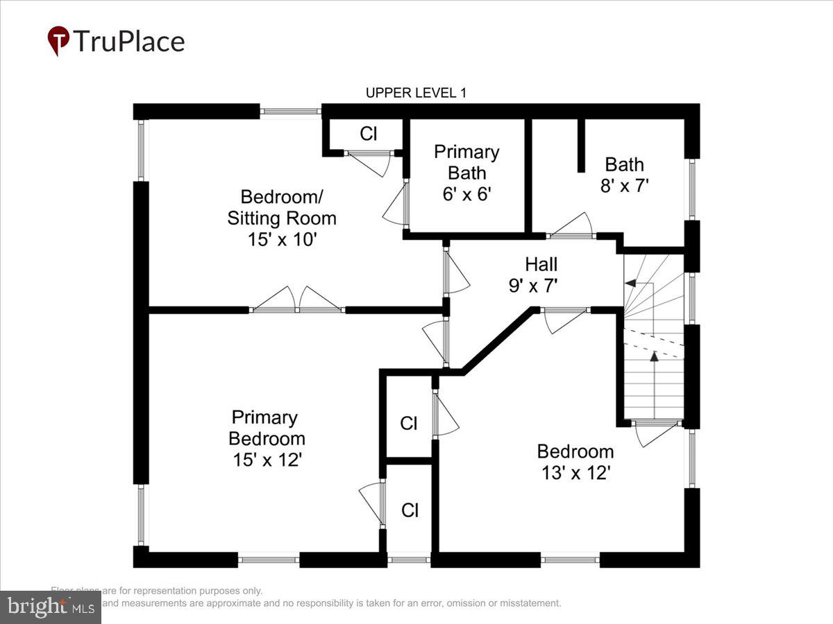 NORTH KENSINGTON - Residential