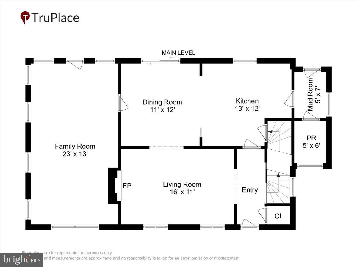 NORTH KENSINGTON - Residential