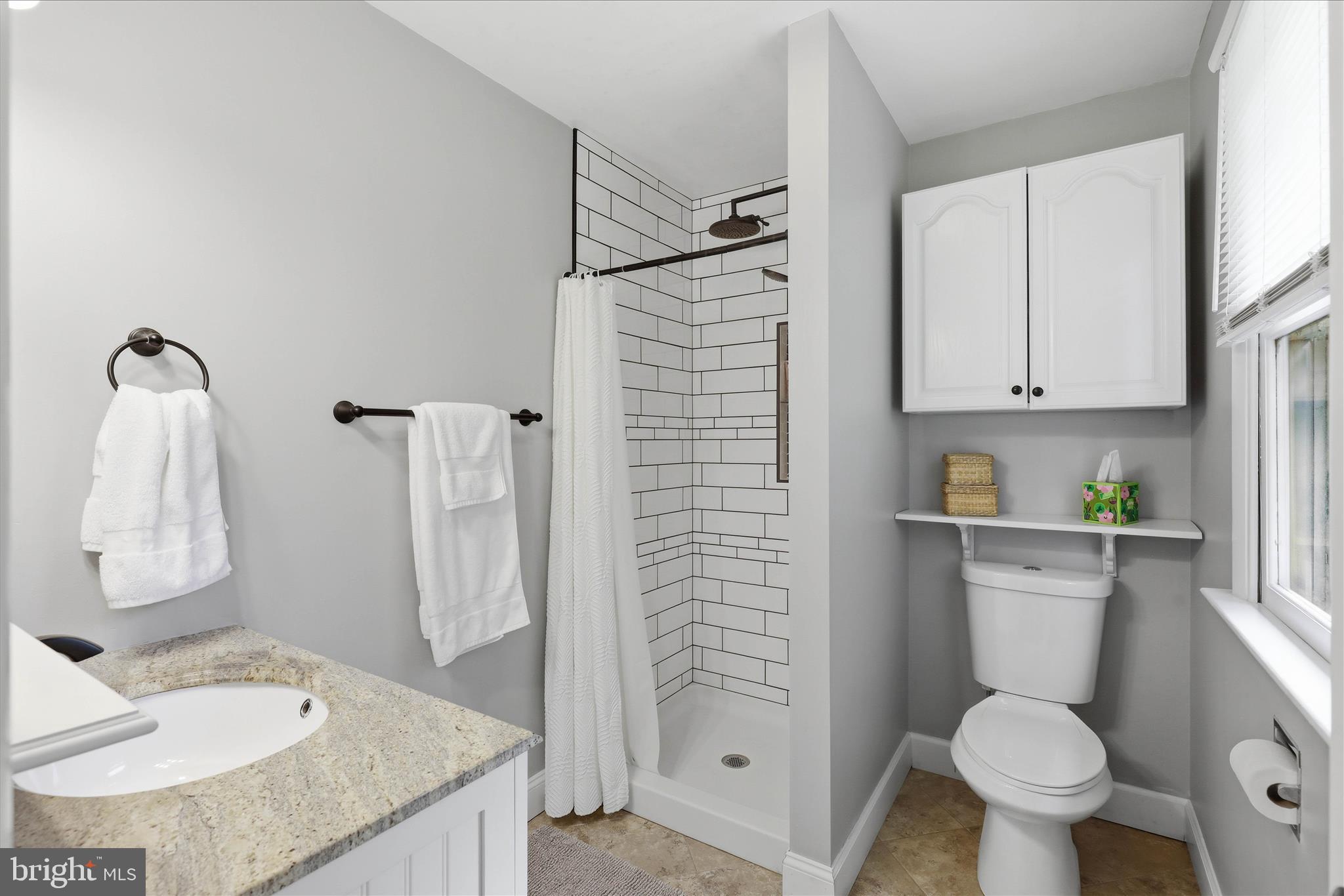 SCHOOL VALLEY FARMS - Residential