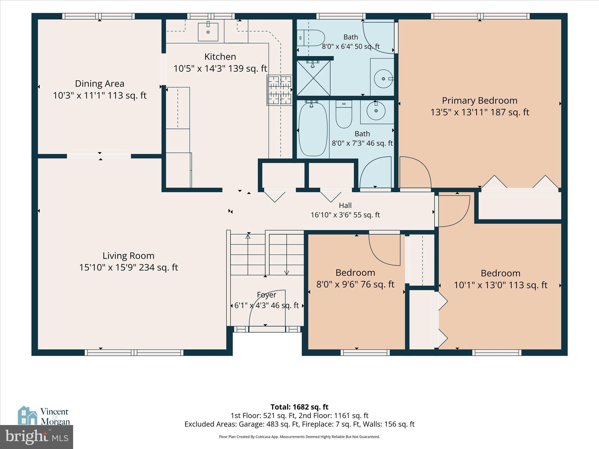 SCHOOL VALLEY FARMS - Residential