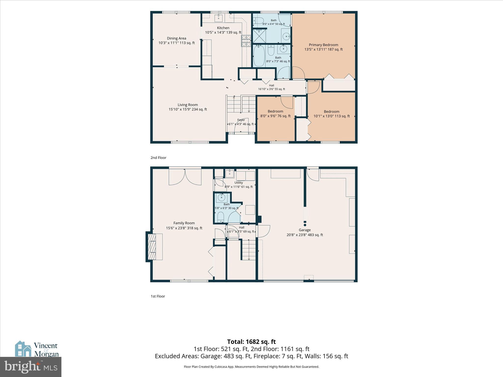 SCHOOL VALLEY FARMS - Residential
