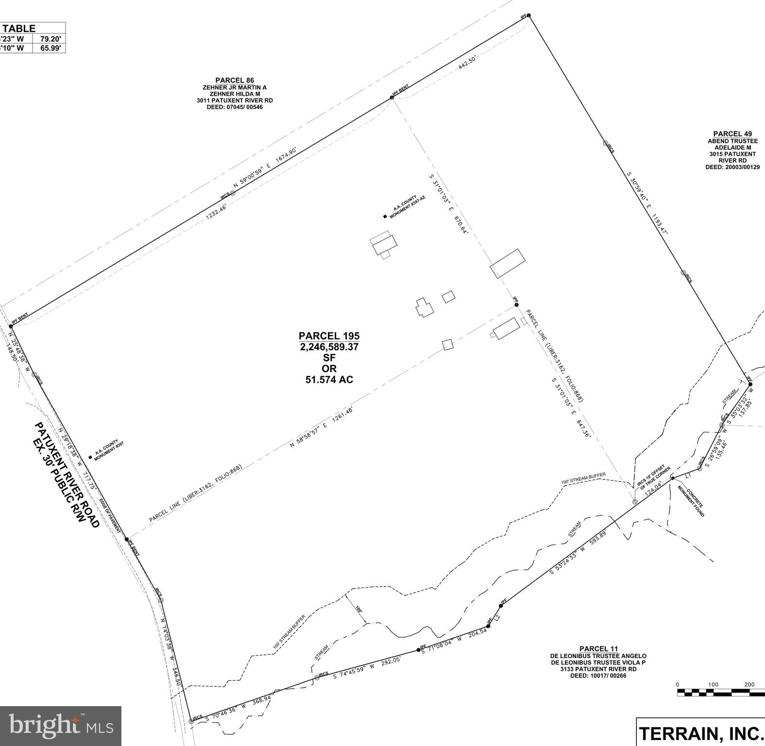 DAVIDSONVILLE - Land