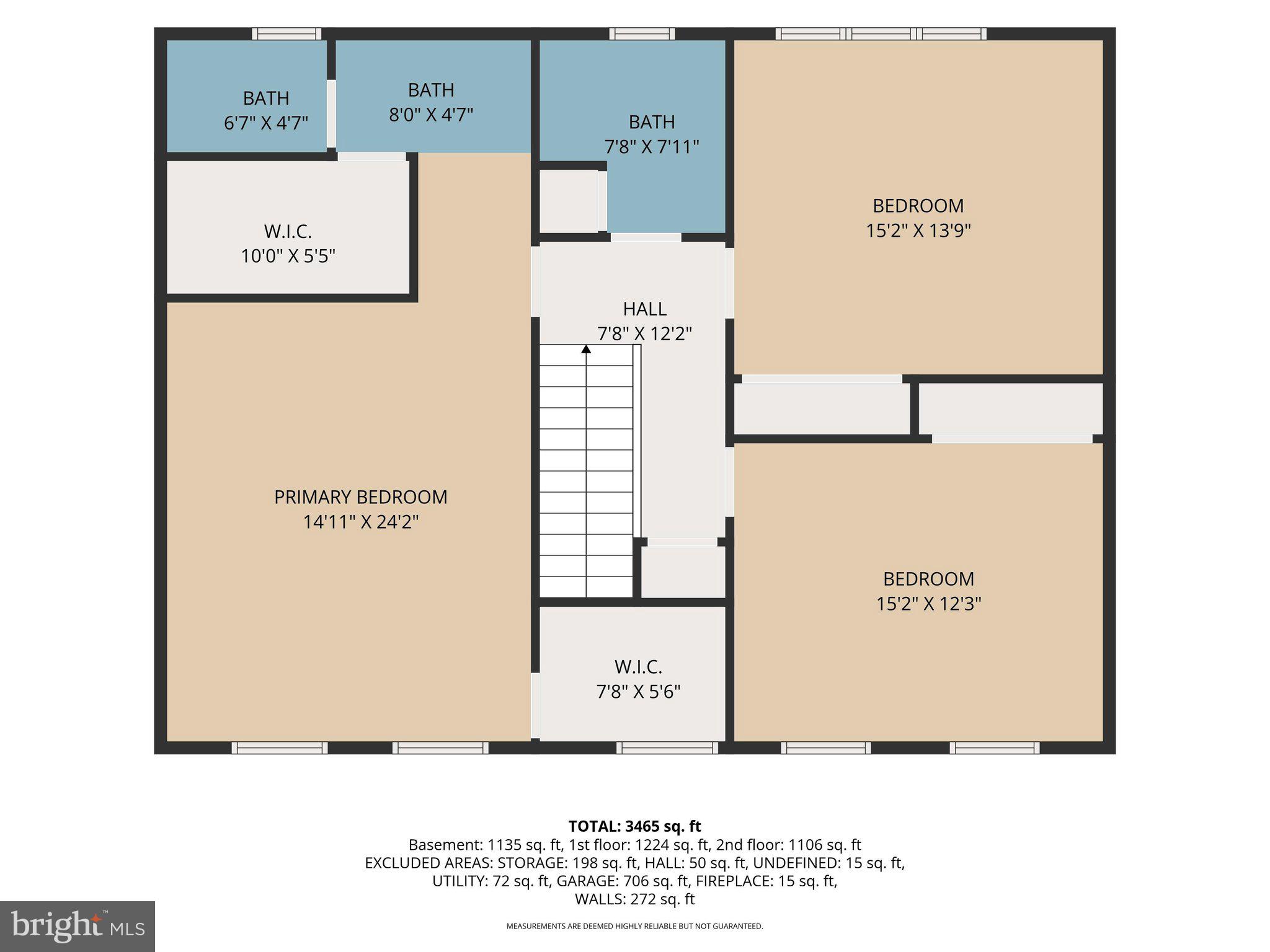 PLEASANT VIEW - Residential