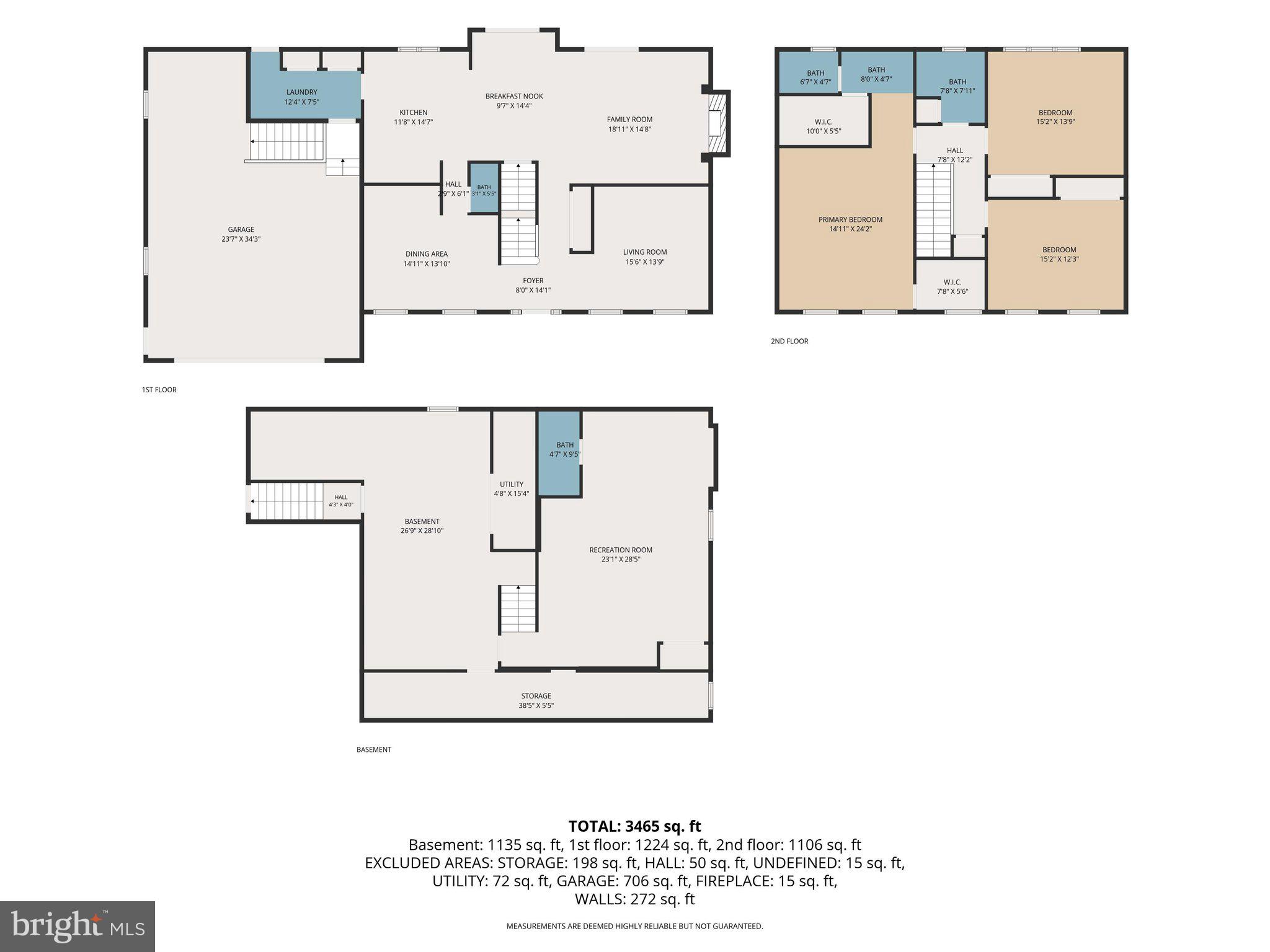 PLEASANT VIEW - Residential