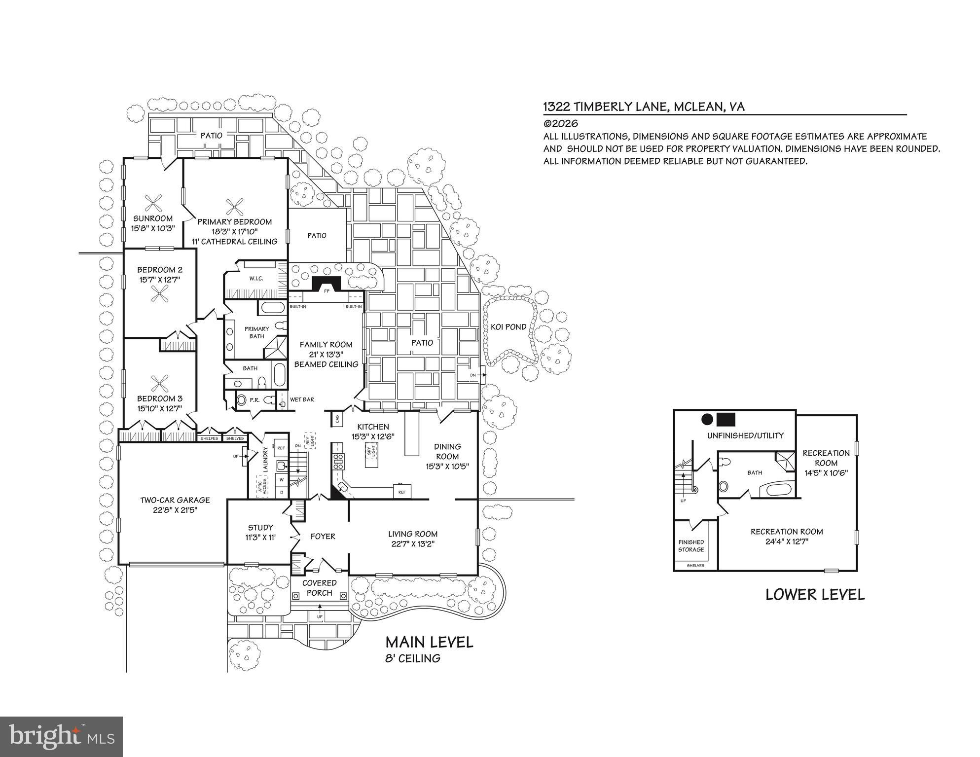 TIMBERLY SOUTH - Residential