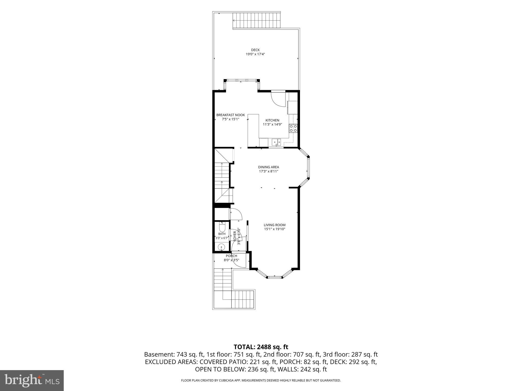 GATEWAY COMMONS - Residential