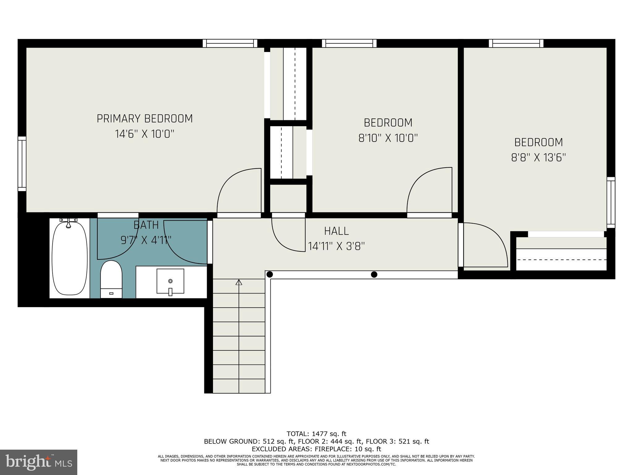 HIGHLAND PARK - Residential