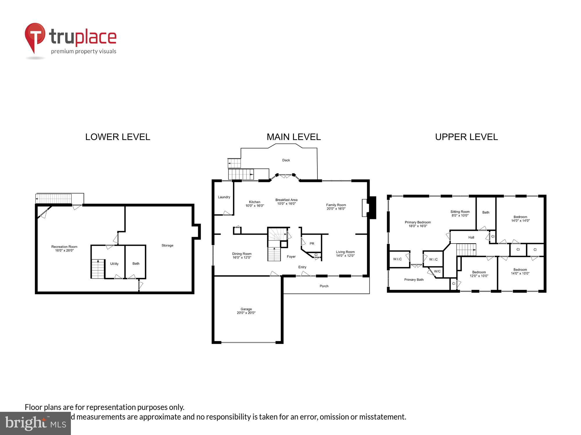 POLO FIELDS - Residential Lease