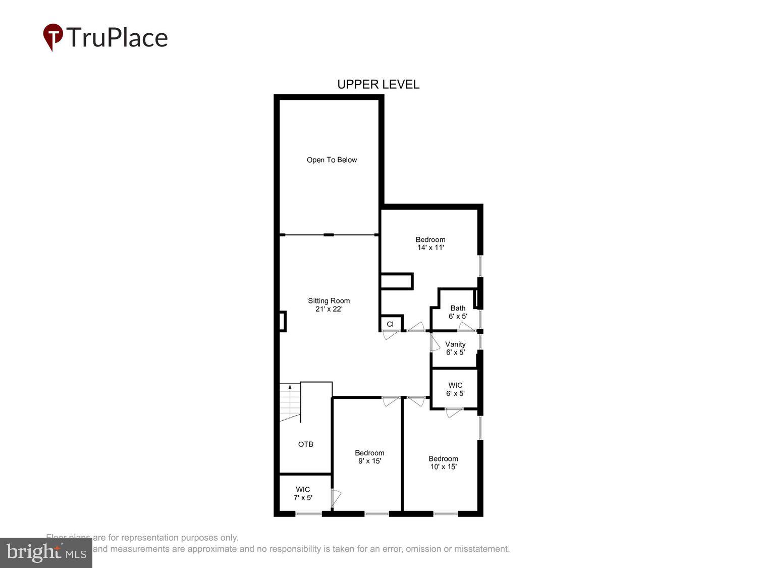 WESTRIDGE - Residential
