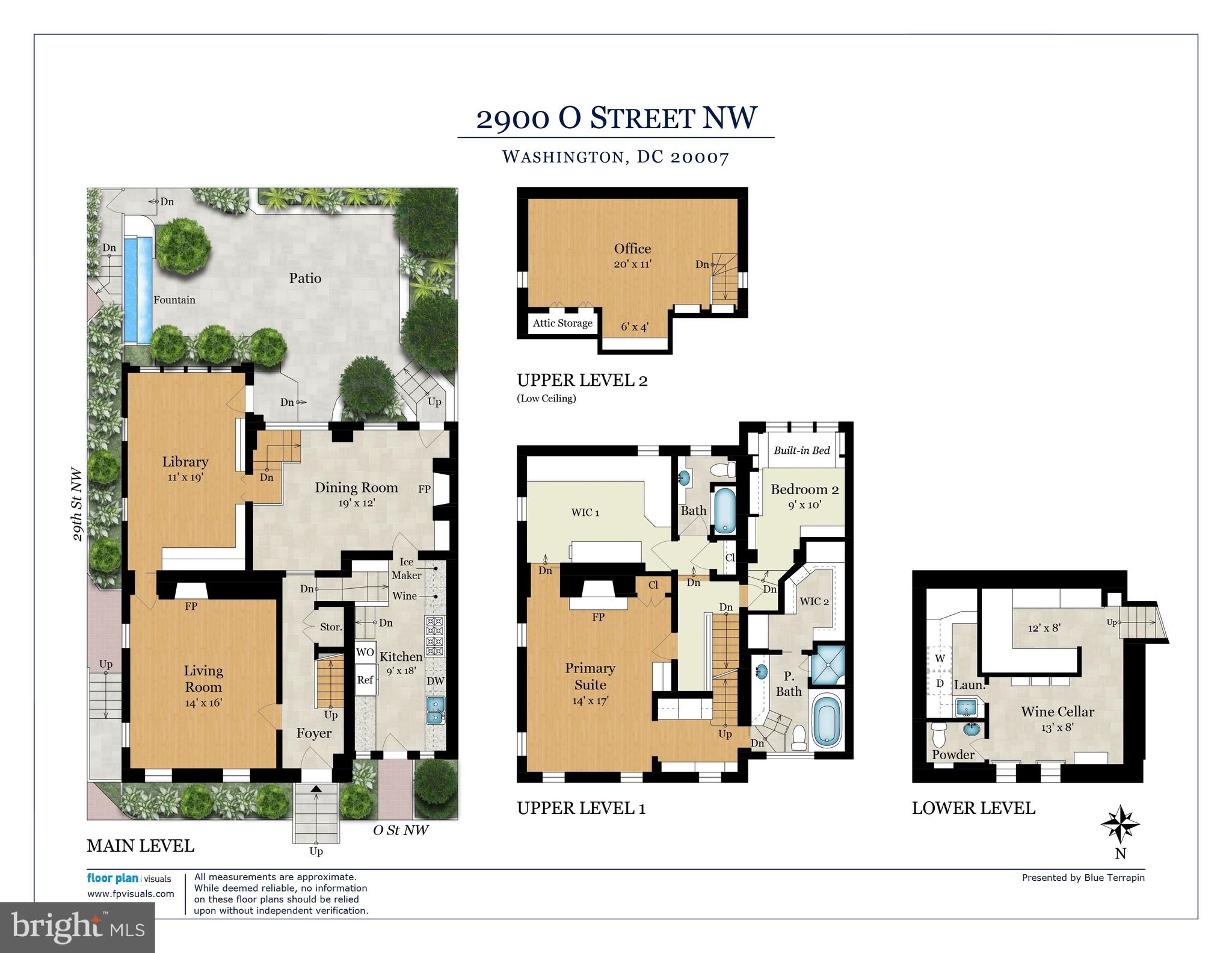 GEORGETOWN - Residential