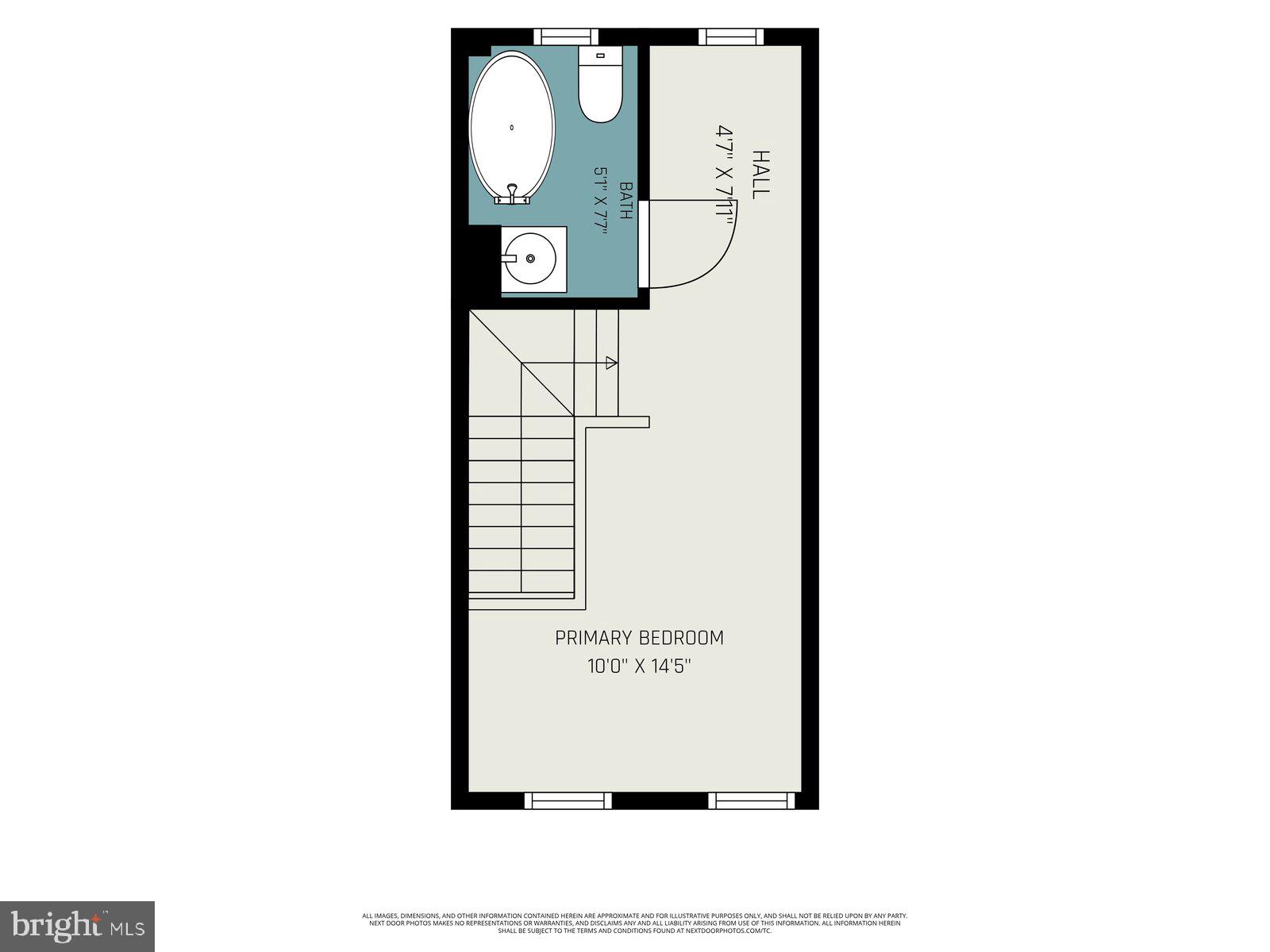 UNION SQUARE - Residential