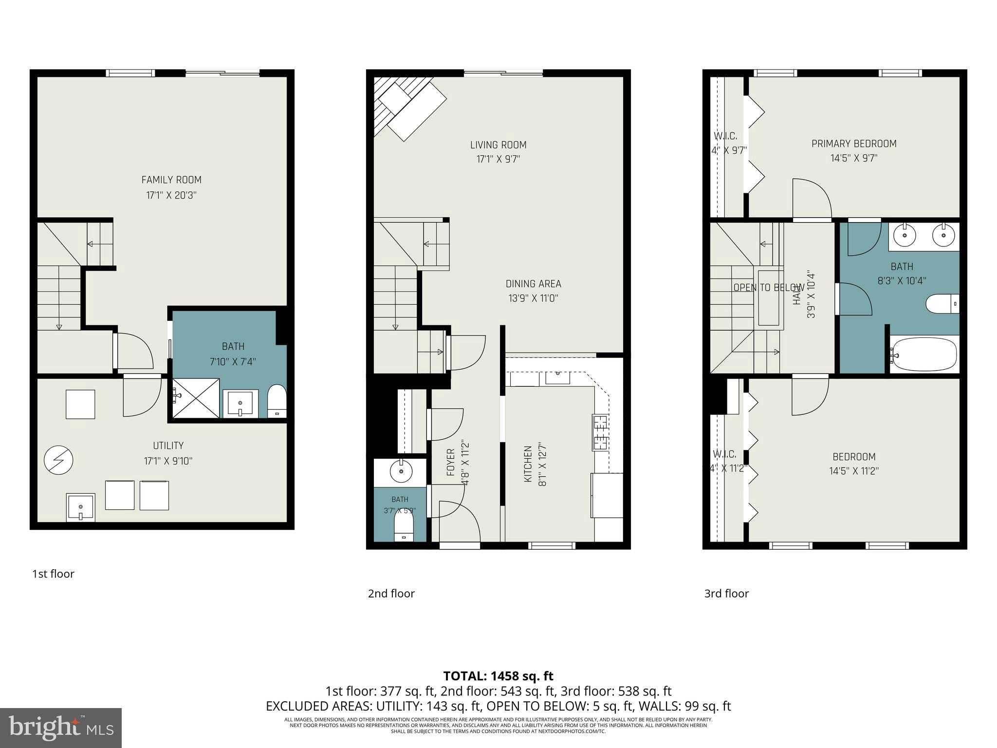 ASHBURN VILLAGE - Residential
